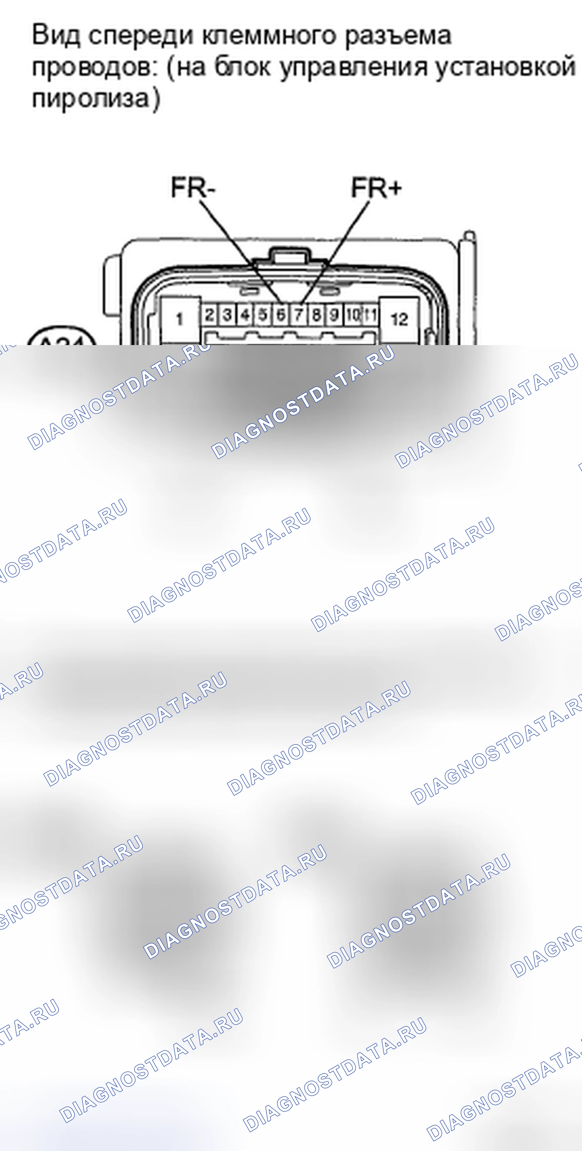 Рис. 52. Toyota Highlander II