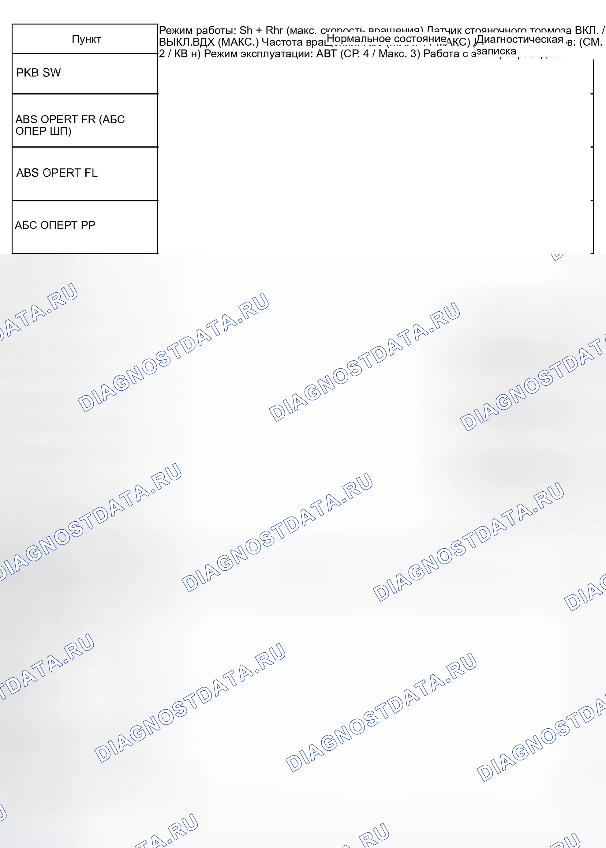 Рис. 67. Haval H5 I
