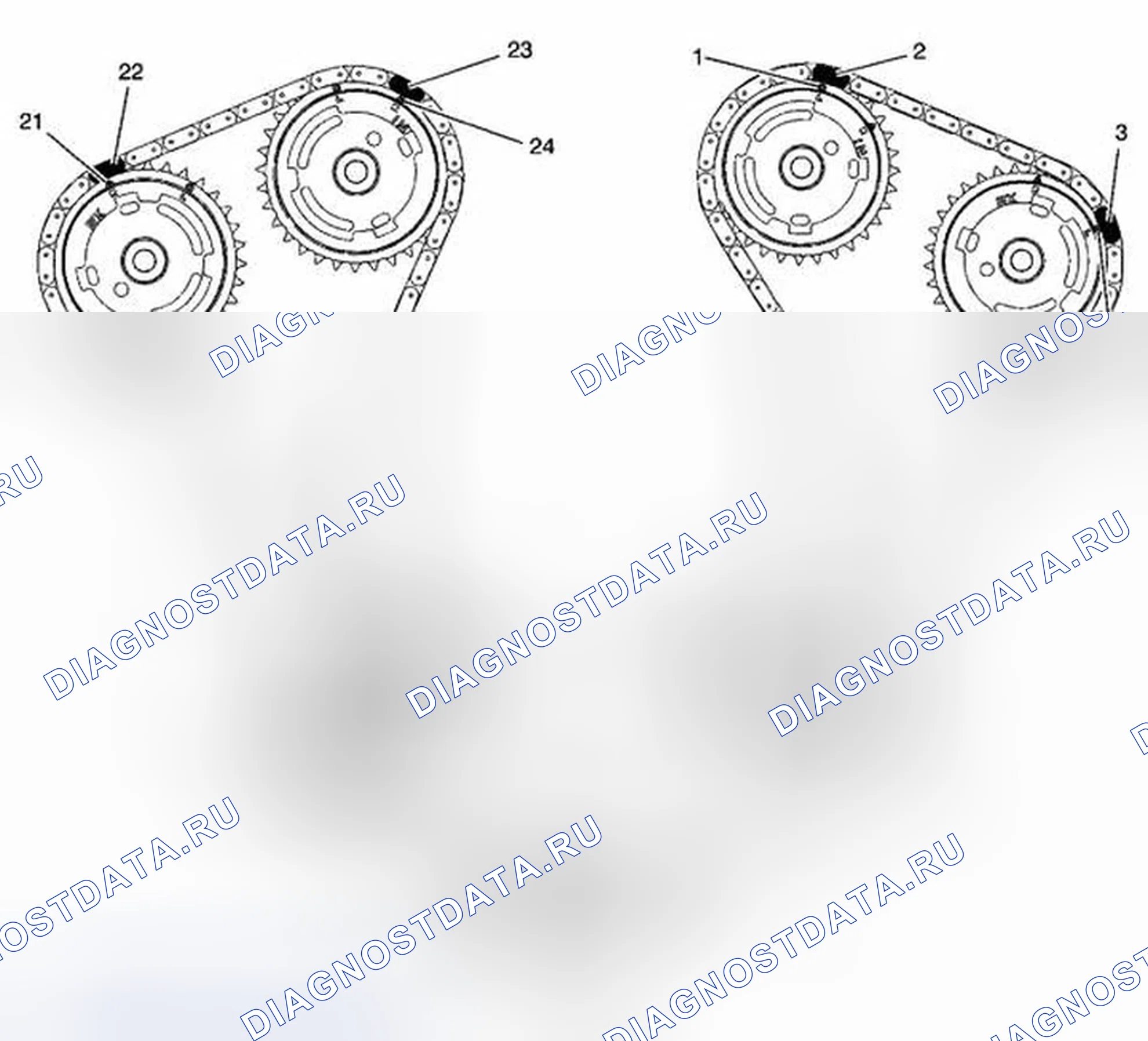 Рис. 131. Buick Rendezvous I