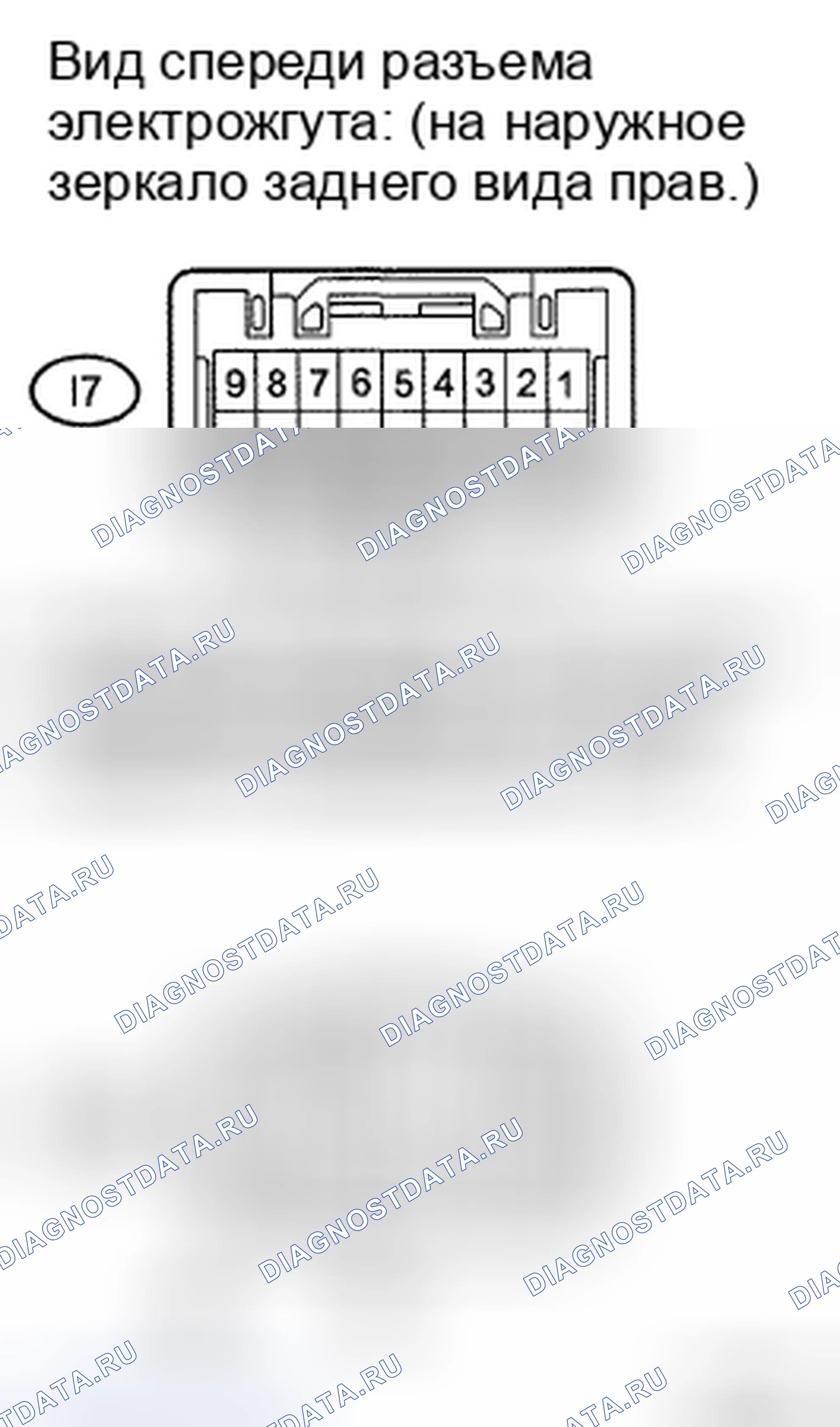 Рис. 19. Toyota Land Cruiser 200