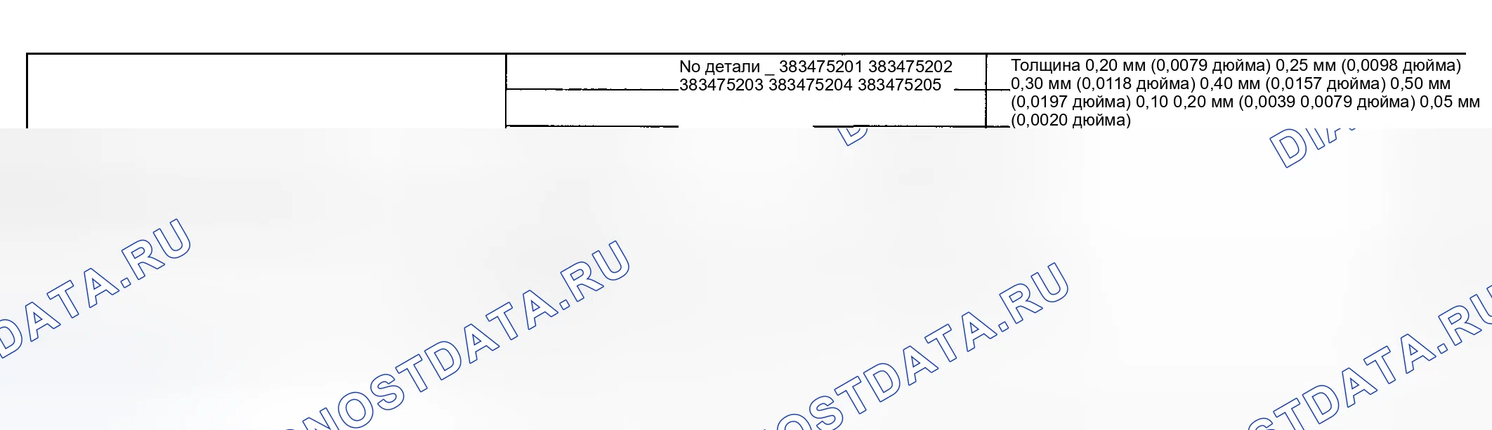 Рис. 84. Subaru Impreza GD/GC/GG рестайлинг