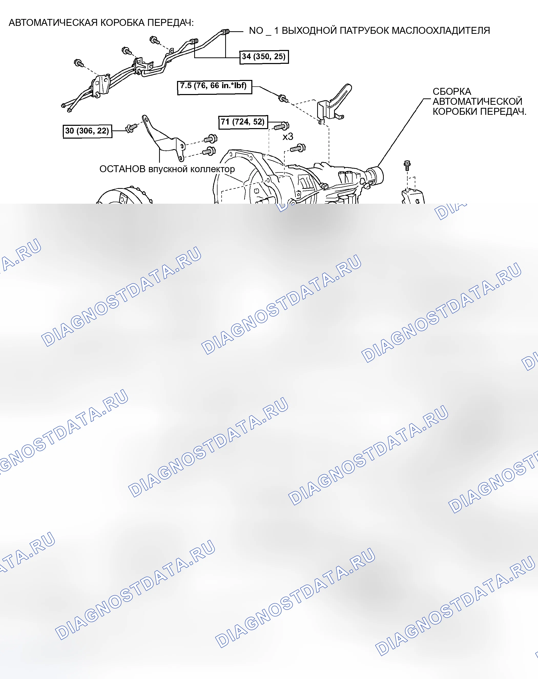 Рис. 16. Toyota Tacoma II