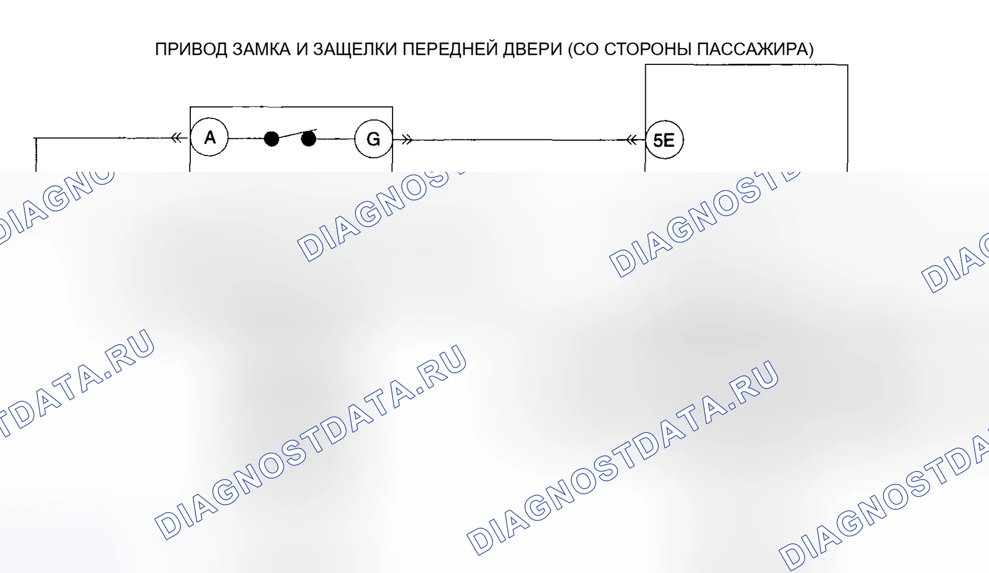 Рис. 9: расшифровка кода ошибки B1328. Mazda 5 I
