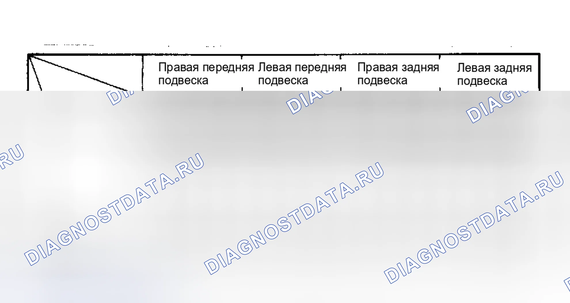 Рис. 10. Subaru XT I