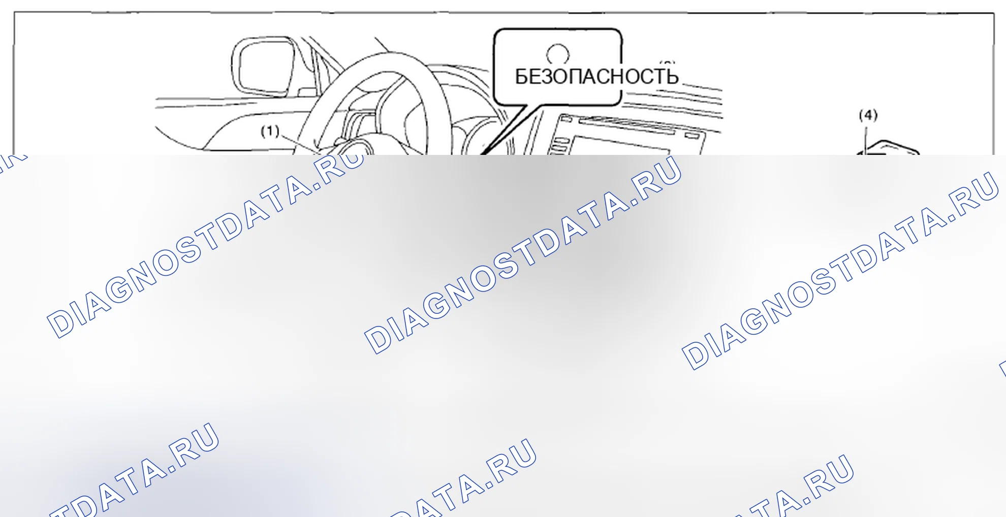 Рис. 20: РАСПОЛОЖЕНИЕ. Honda Vamos I
