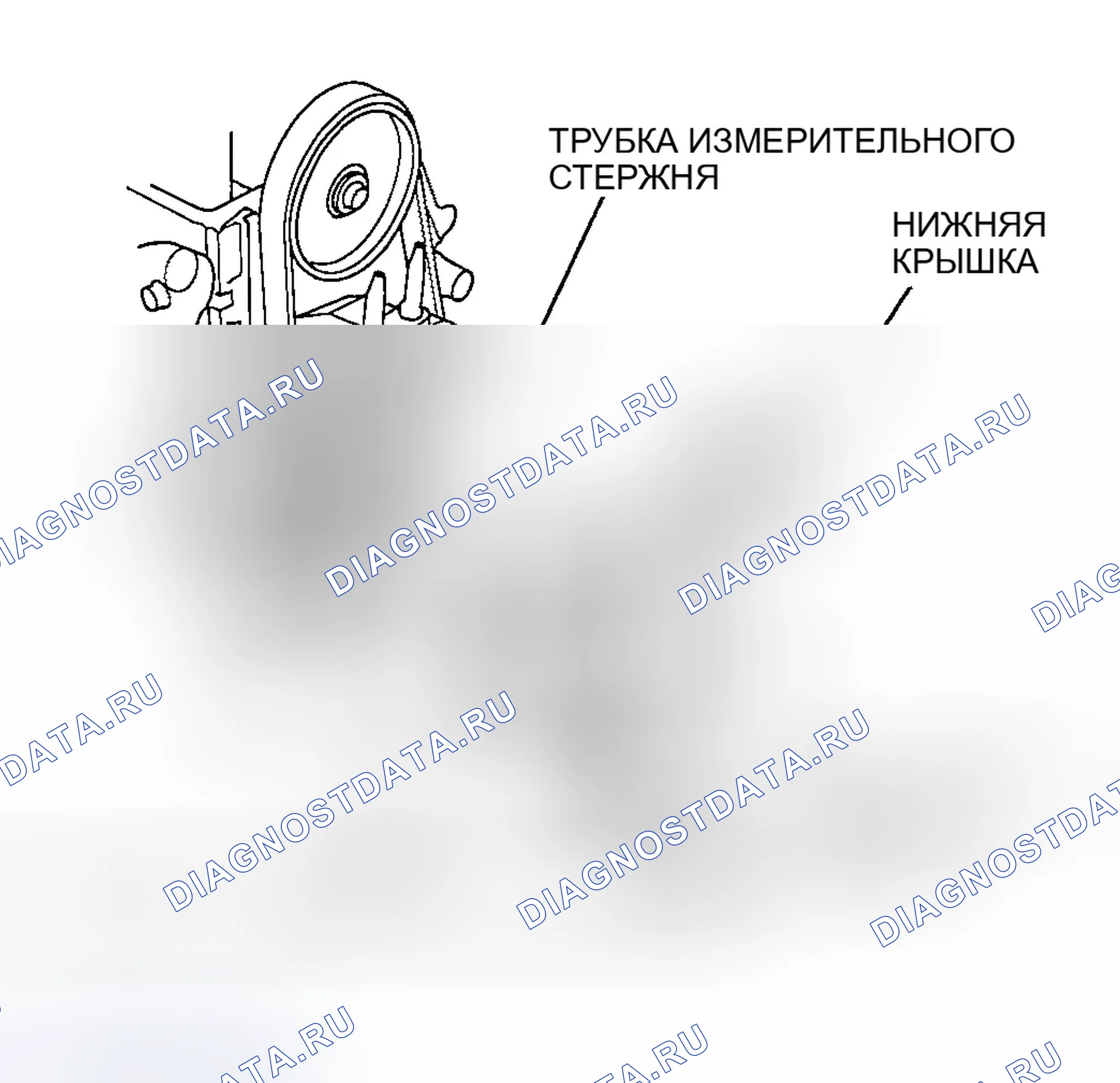 Рис. 109. Honda Civic VI