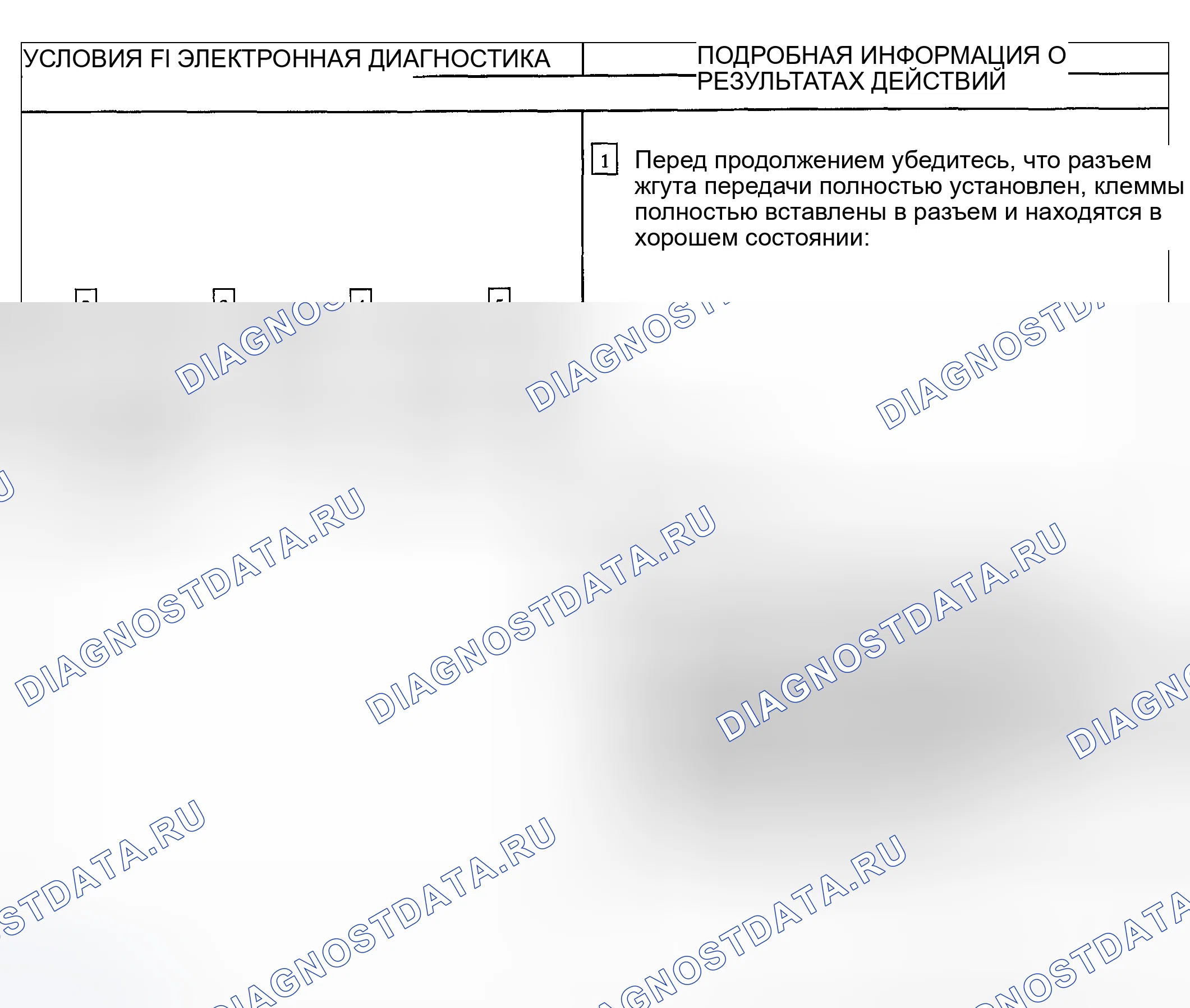 Рис. 86: Точечное испытание F: Датчики скорости вращения вала турбины (TSS) и скорости вращения выходного вала (OSS). Ford Excursion I