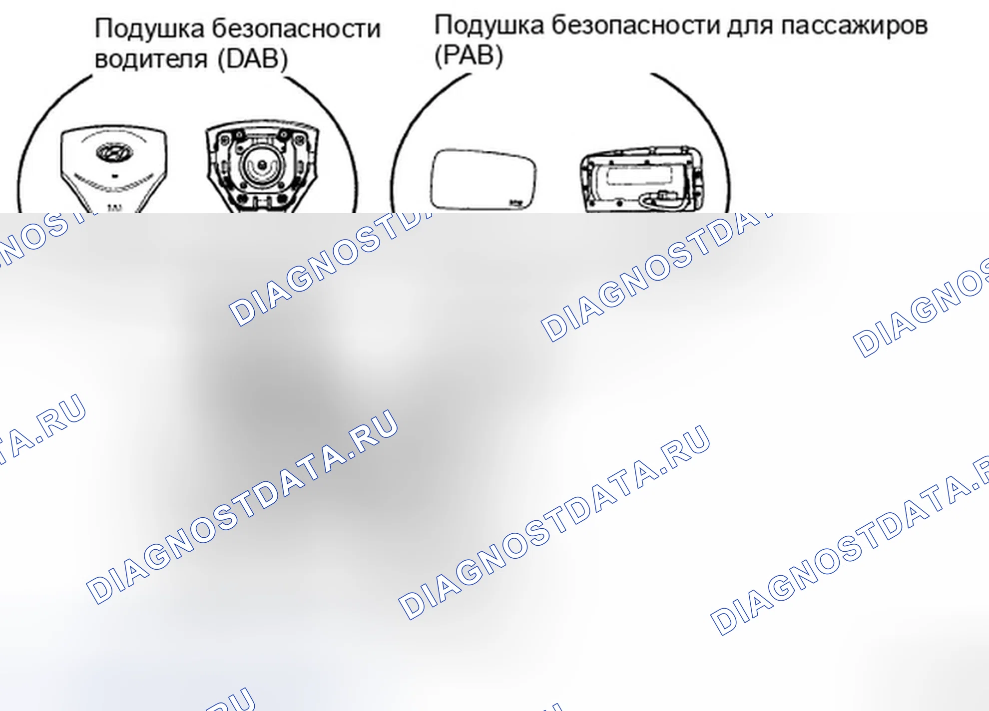 Рис. 96: ПОДУШКА БЕЗОПАСНОСТИ ВОДИТЕЛЯ (DAB )/ПОДУШКА БЕЗОПАСНОСТИ ПАССАЖИРА (PAB). Hyundai Accent III