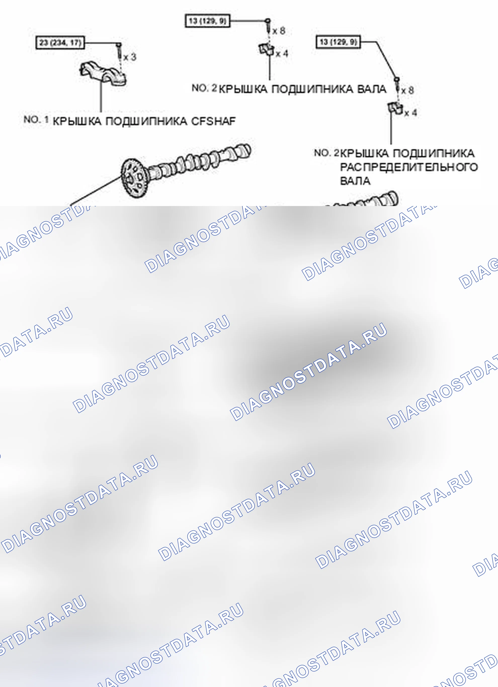 Рис. 77: ИЛЛЮСТРАЦИЯ. Toyota Prius C I