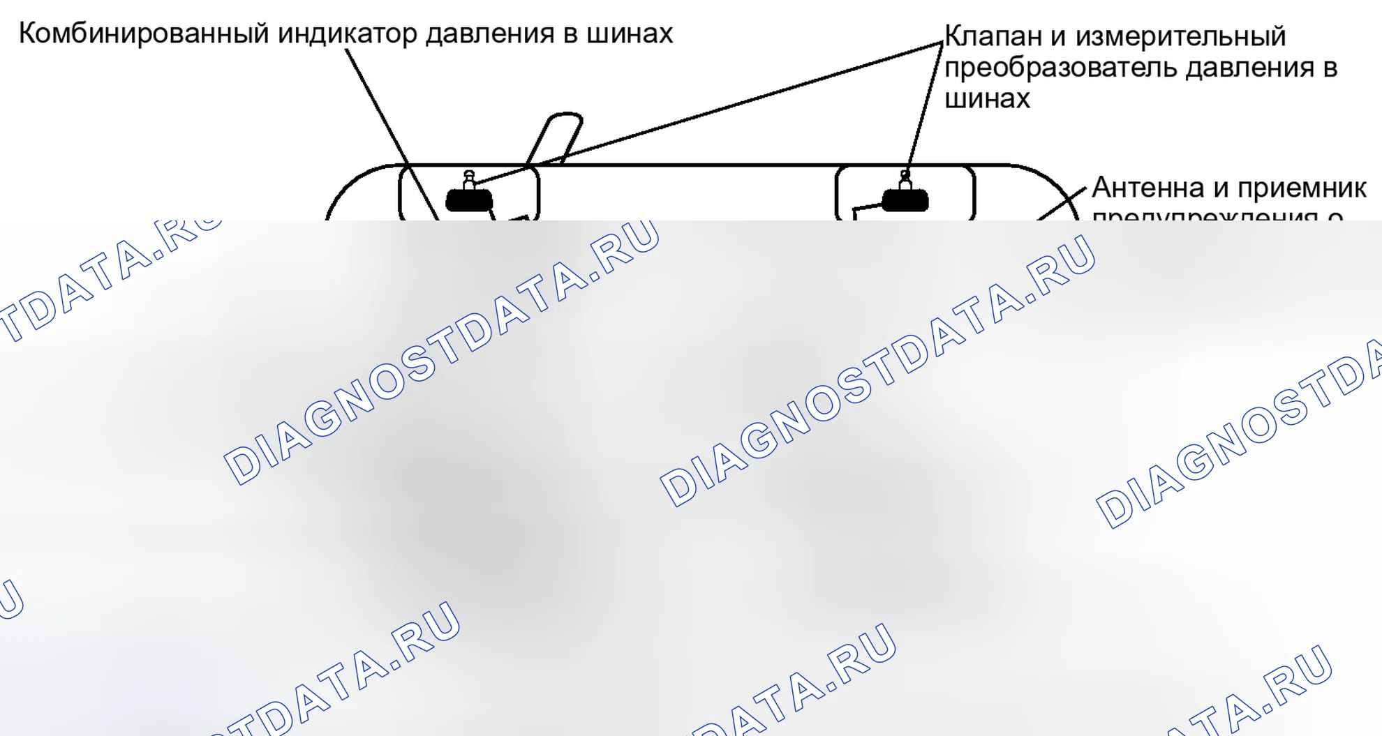 Рис. 11: ОПИСАНИЕ СИСТЕМЫ. Honda Accord V