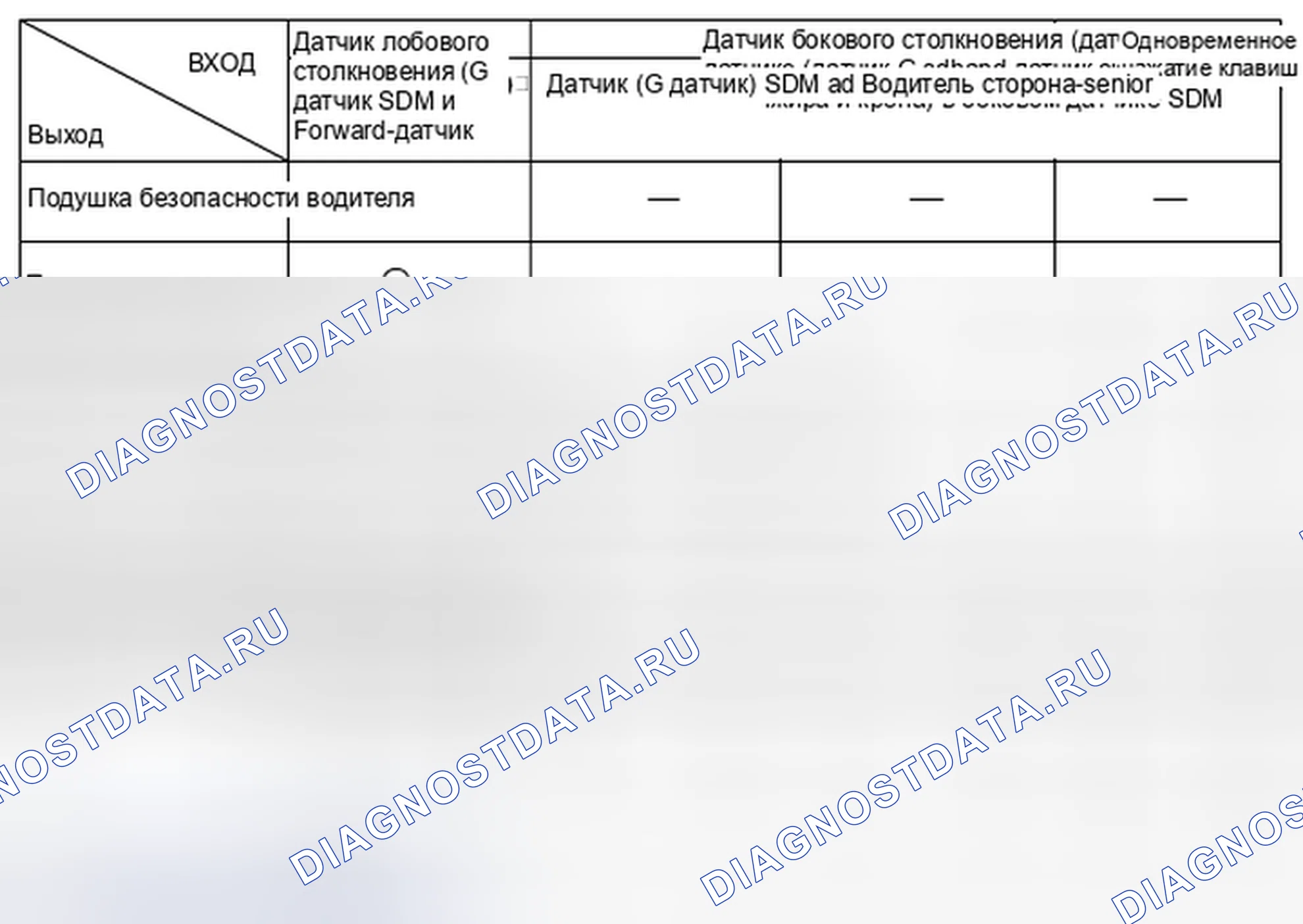 Рис. 164. Suzuki Grand Vitara II рестайлинг