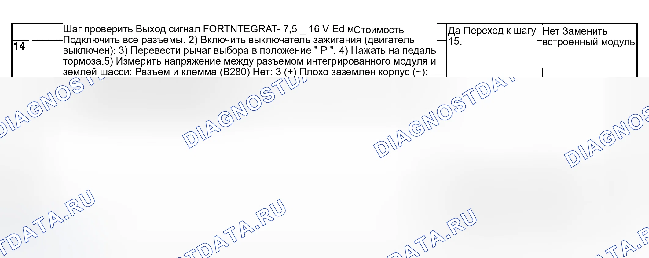 Рис. 68. Subaru Forester SG