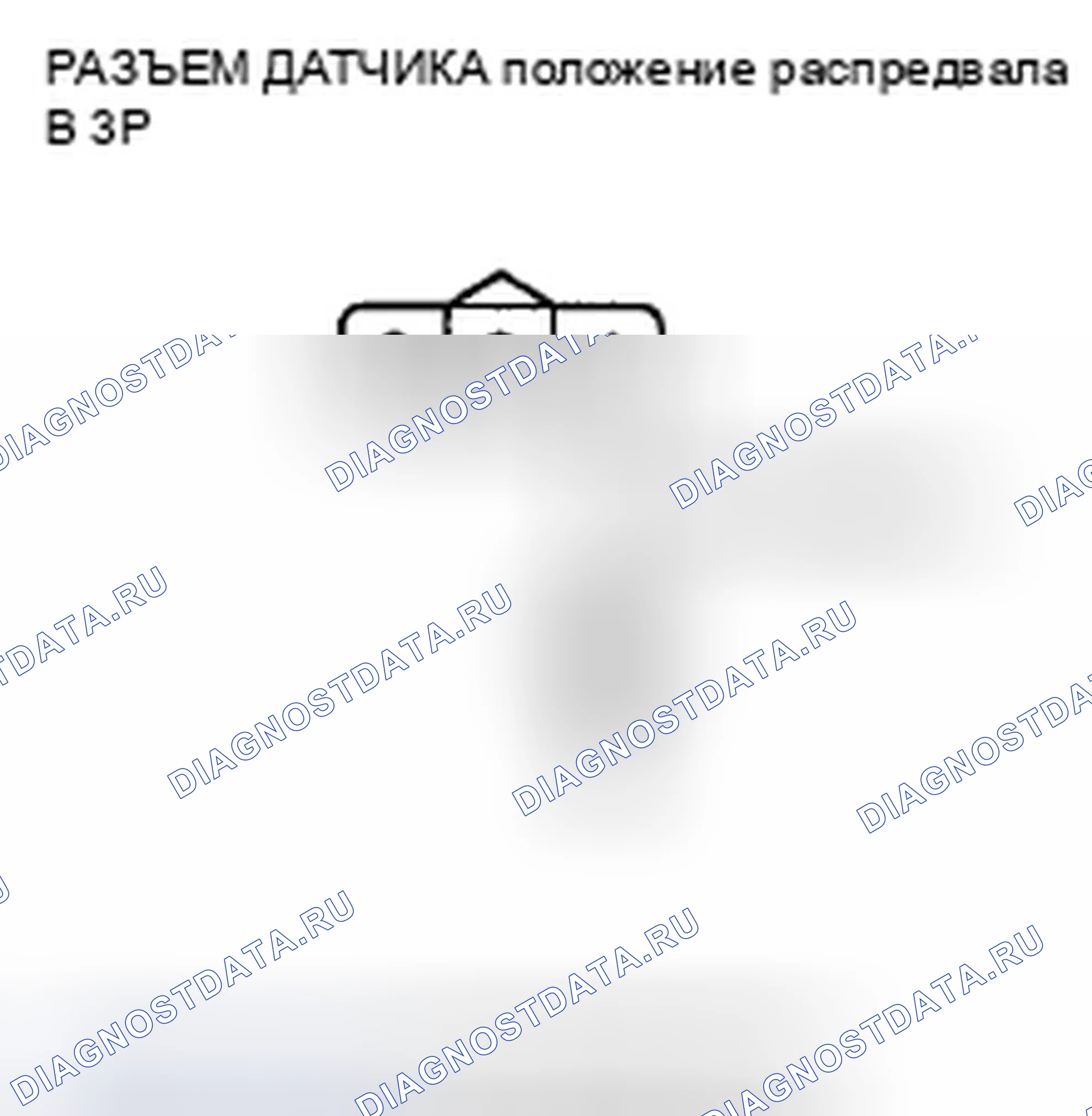 Рис. 849: расшифровка кода ошибки P0365: положение распредвала Датчик B Цепь Нет сигнала. Honda Crosstour I
