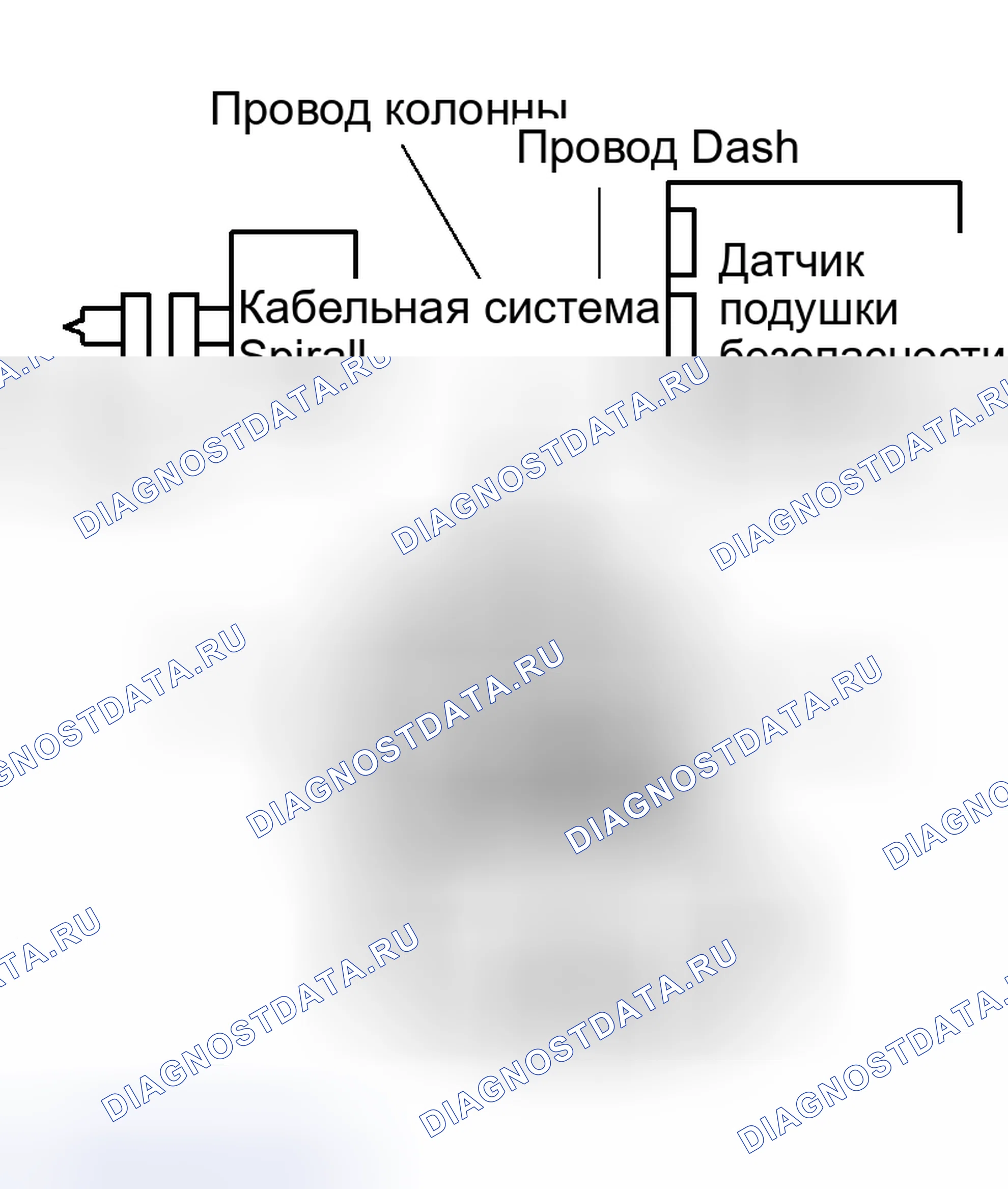 Рис. 16. Haval Xiaolong Max I