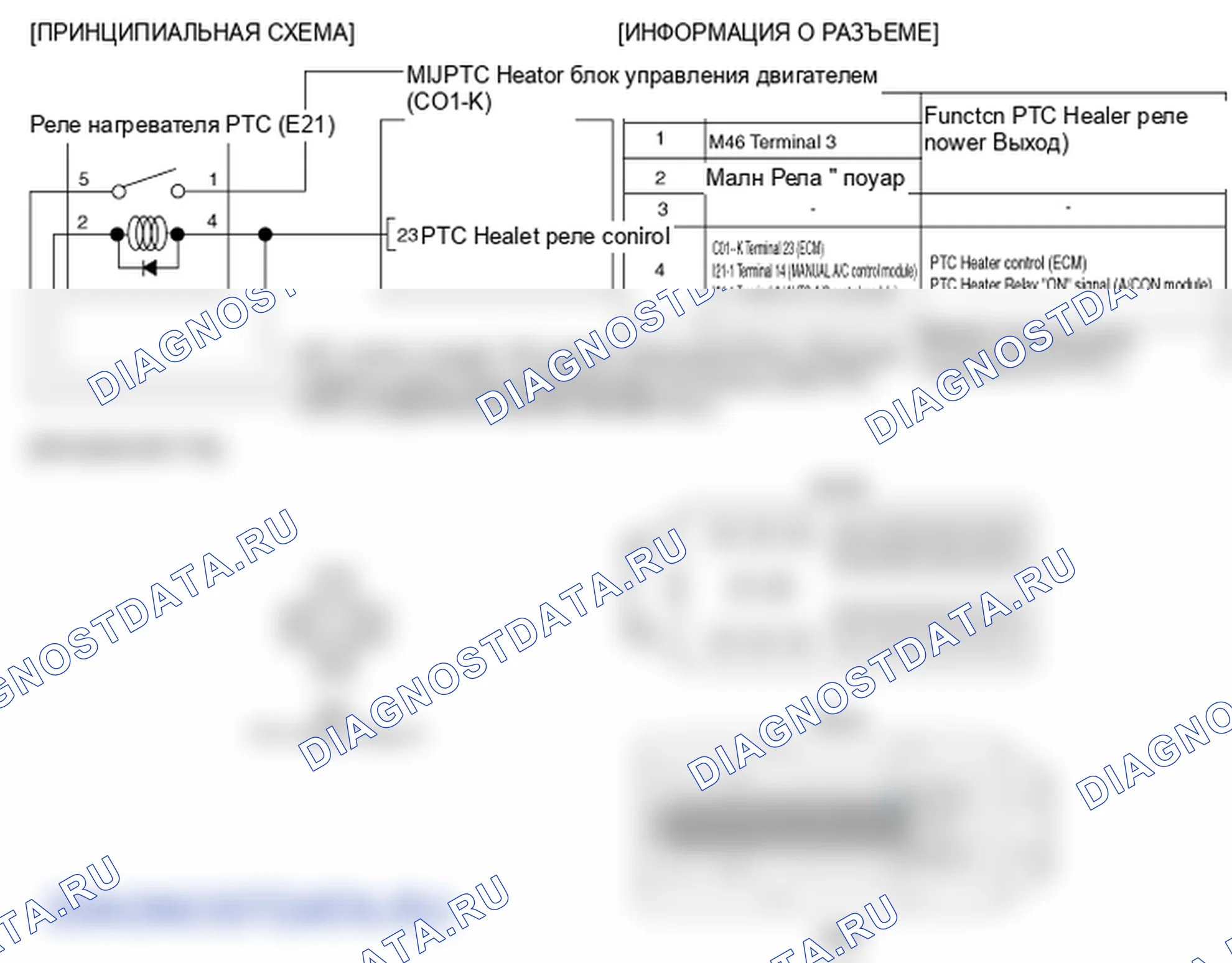 Фрагмент электросхемы: P1634. Kia Sorento BL