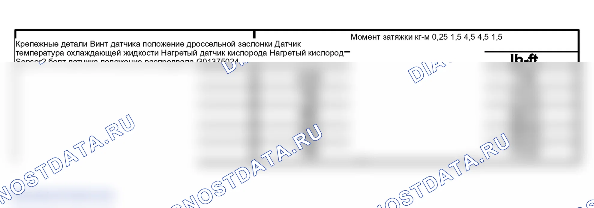 Рис. 262: Характеристики момента затяжки. Suzuki Grand Vitara I рестайлинг