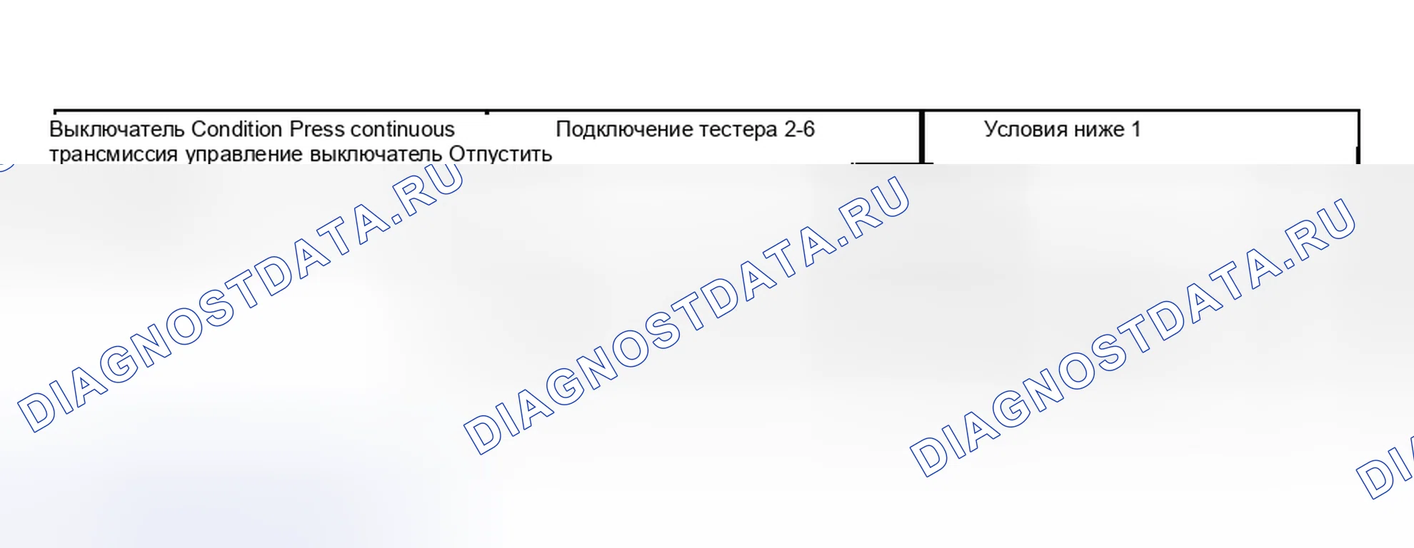 Рис. 240. Toyota Highlander I рестайлинг