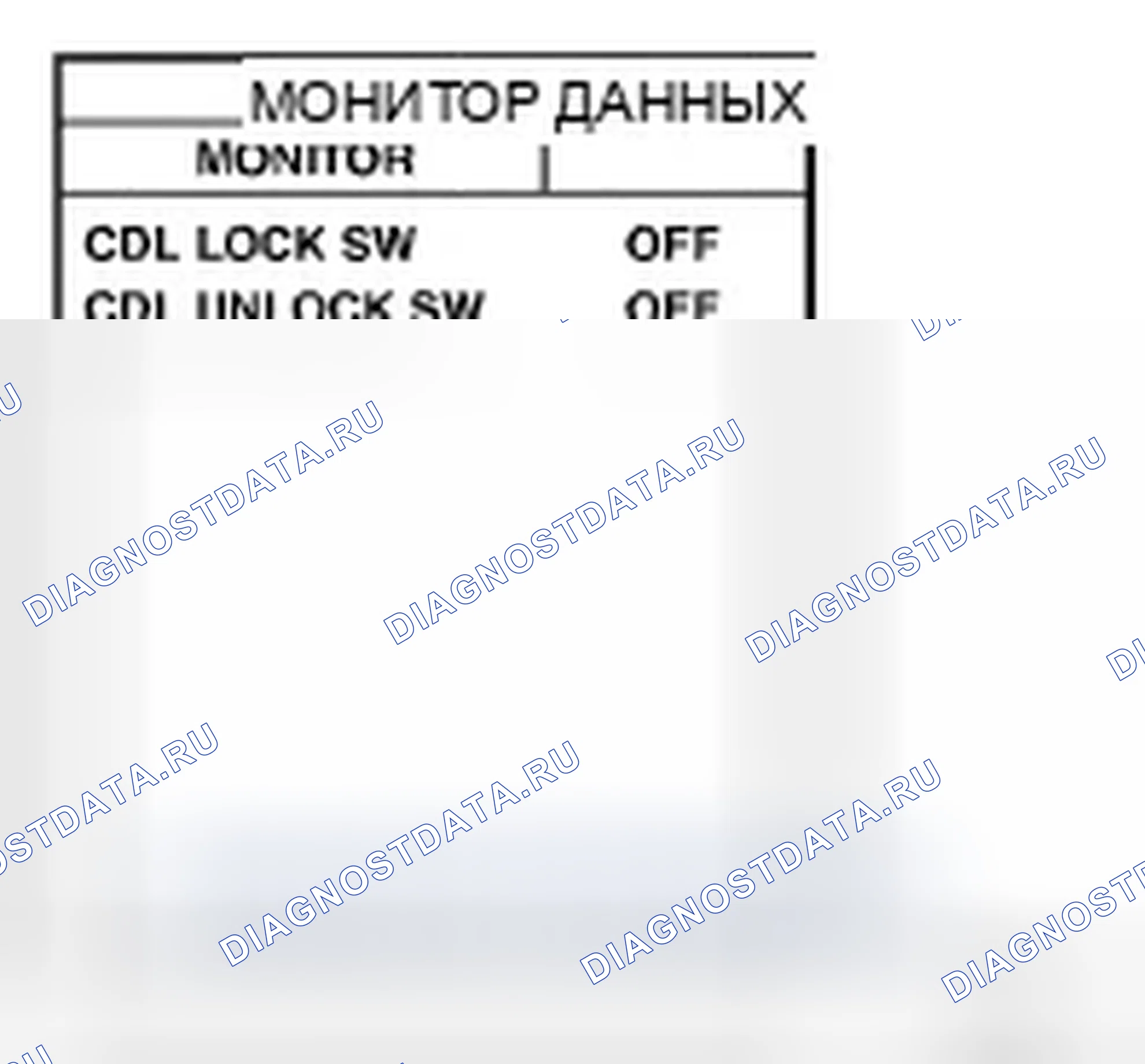 Рис. 48: Проверка блокировки и разблокировки двери. Infiniti FX35 I рестайлинг