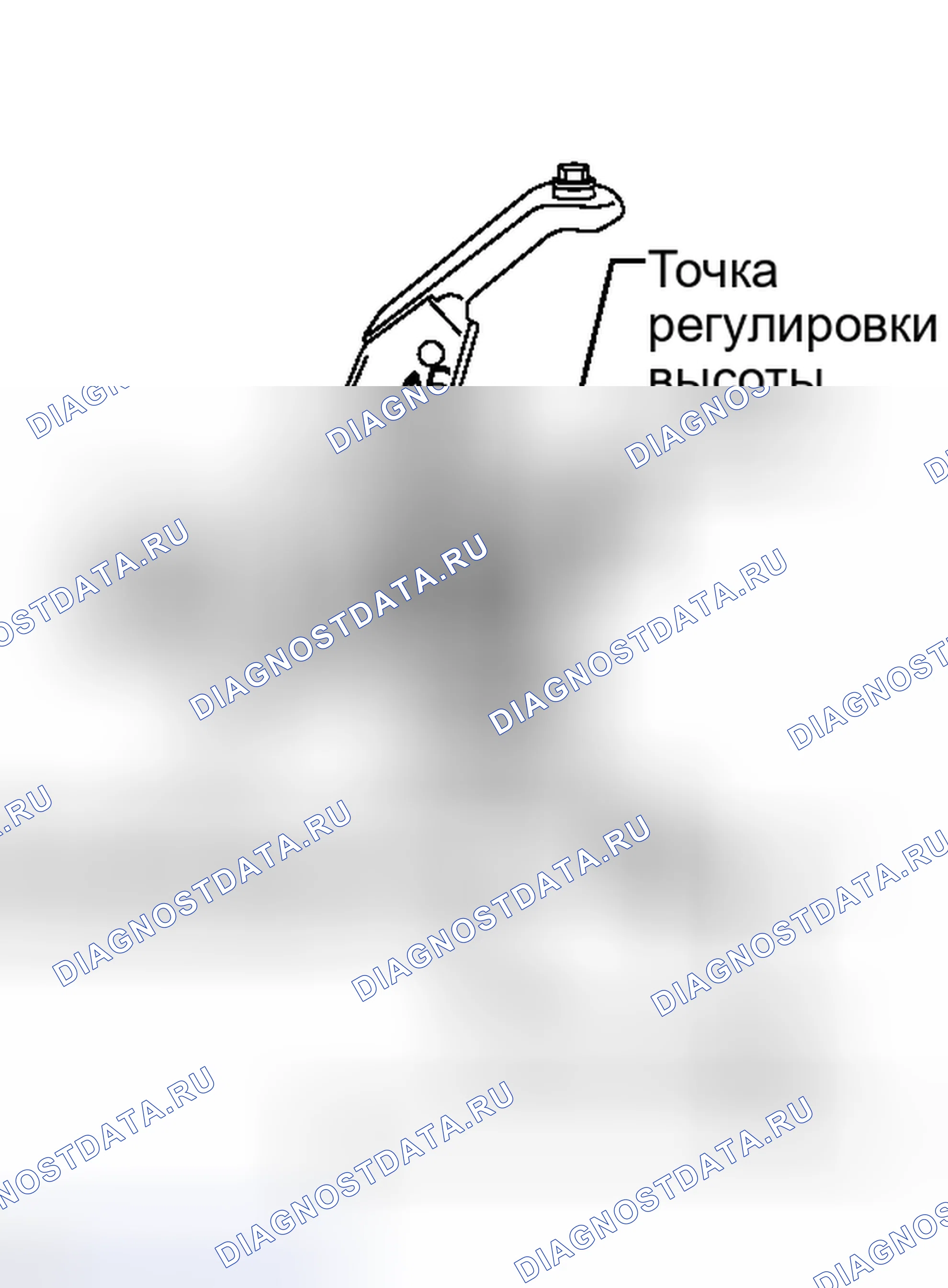 Рис. 6: ОСМОТР ТРАНСПОРТНОГО СРЕДСТВА. Kia Soul I рестайлинг