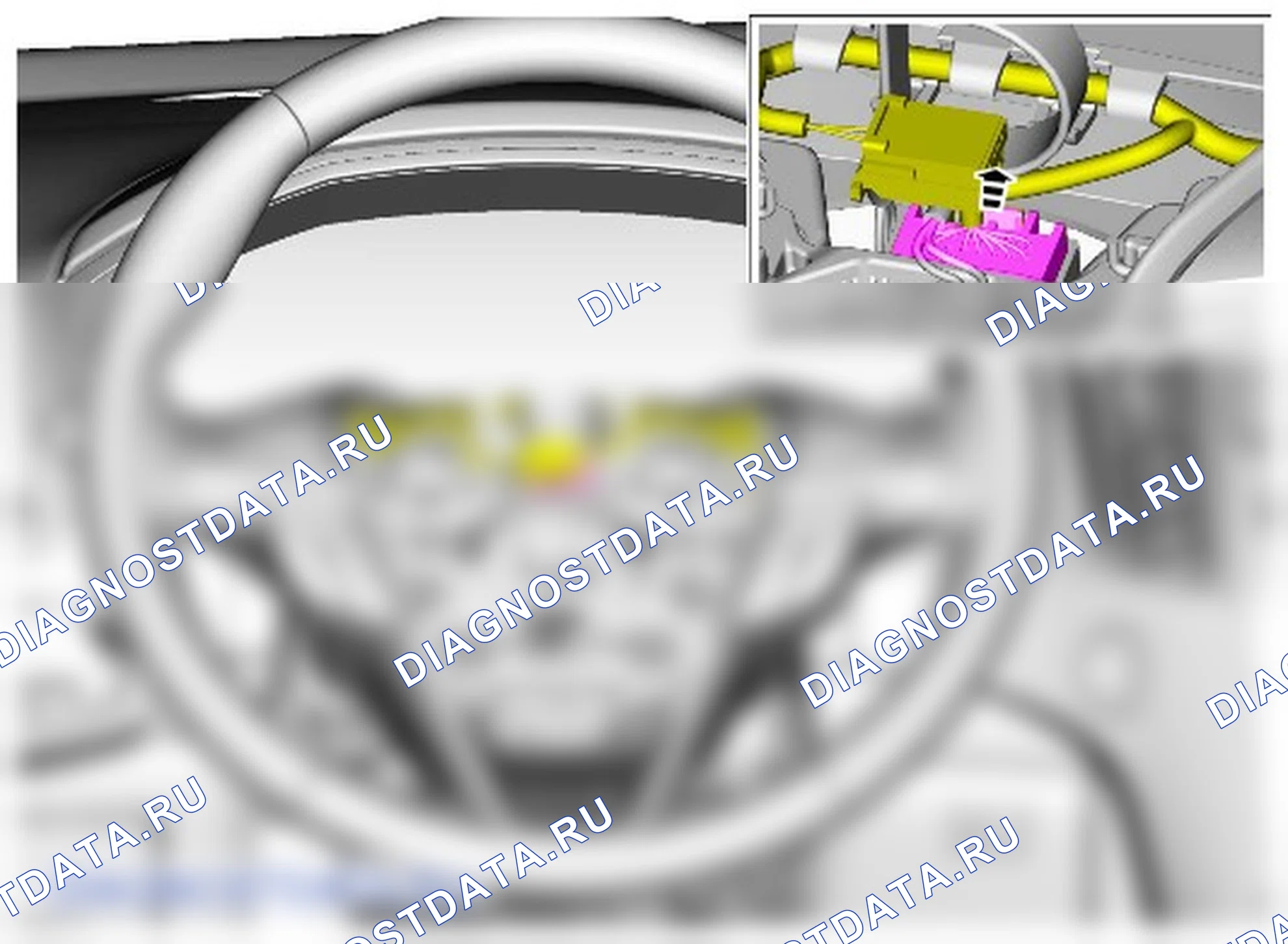Рулевое колесо: описание и работа. Ford Galaxy III