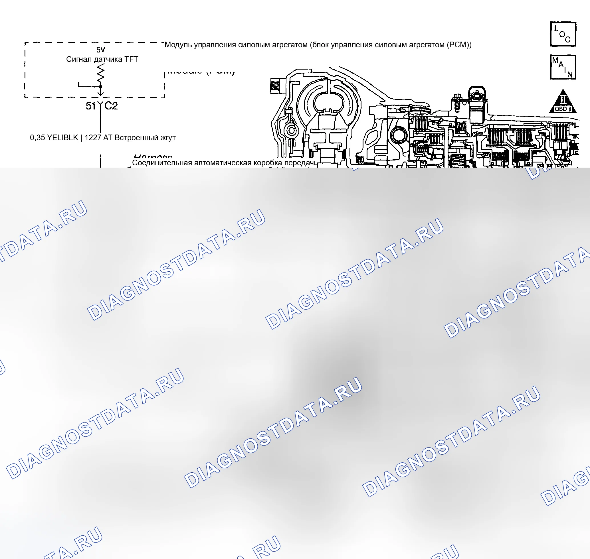 Рис. 980: расшифровка кода ошибки P0218: TFT высокий. GMC Sierra 1500 HD 