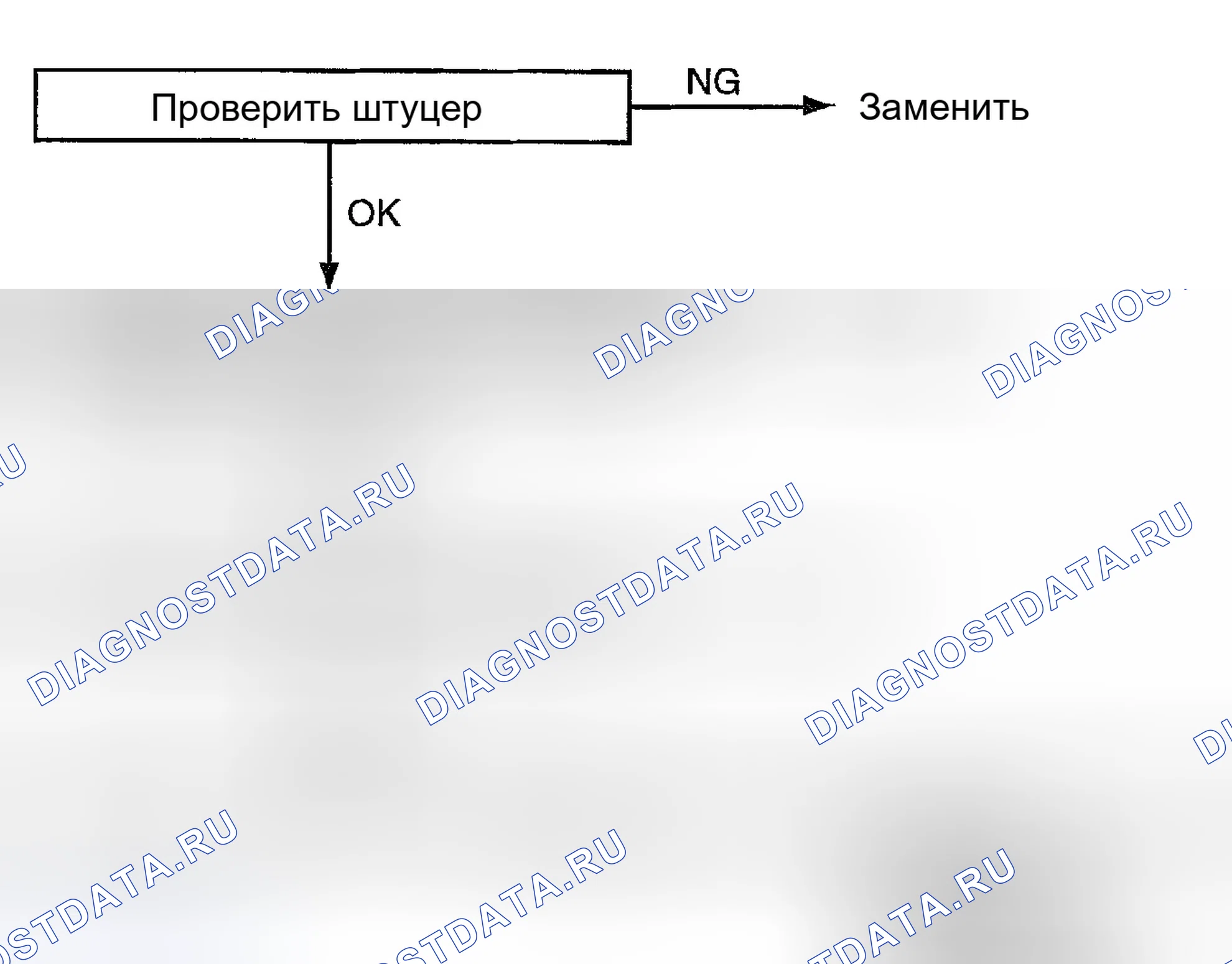 Рис. 53. Hyundai Sonata IV рестайлинг