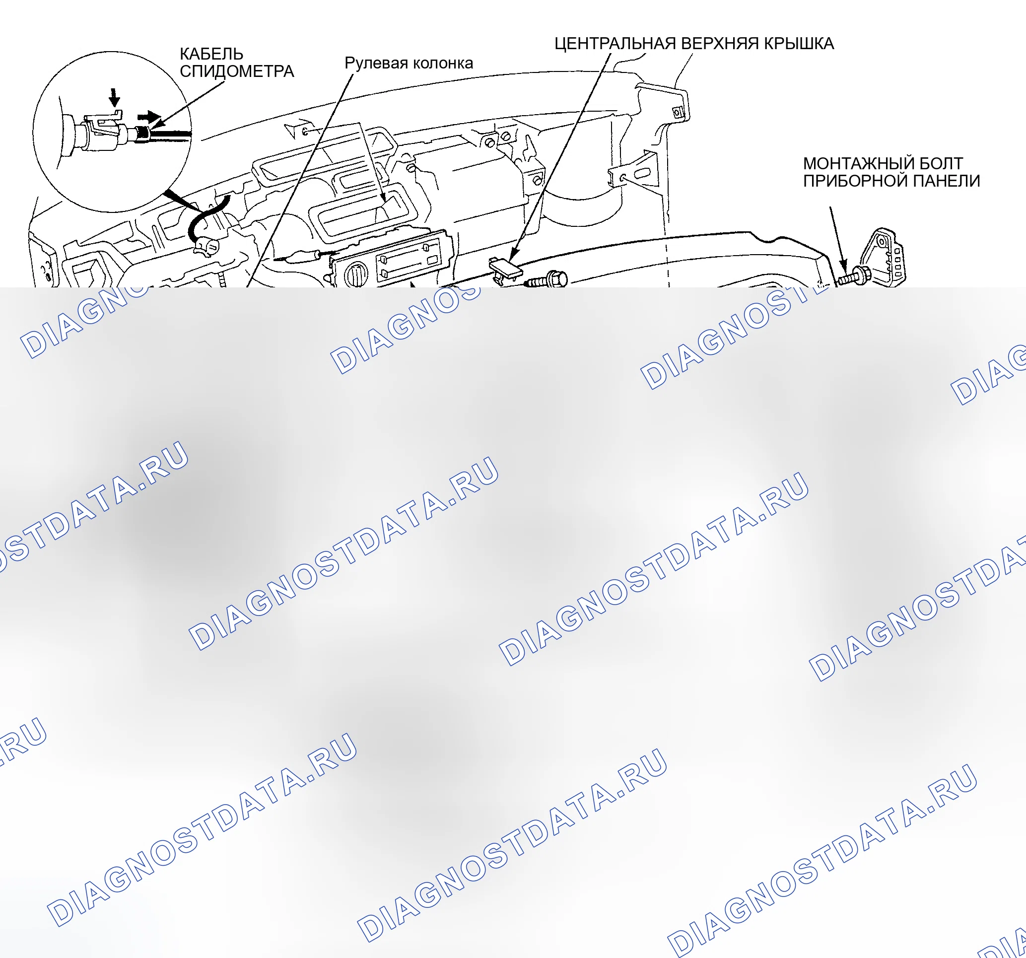 Рис. 11. Honda Civic V