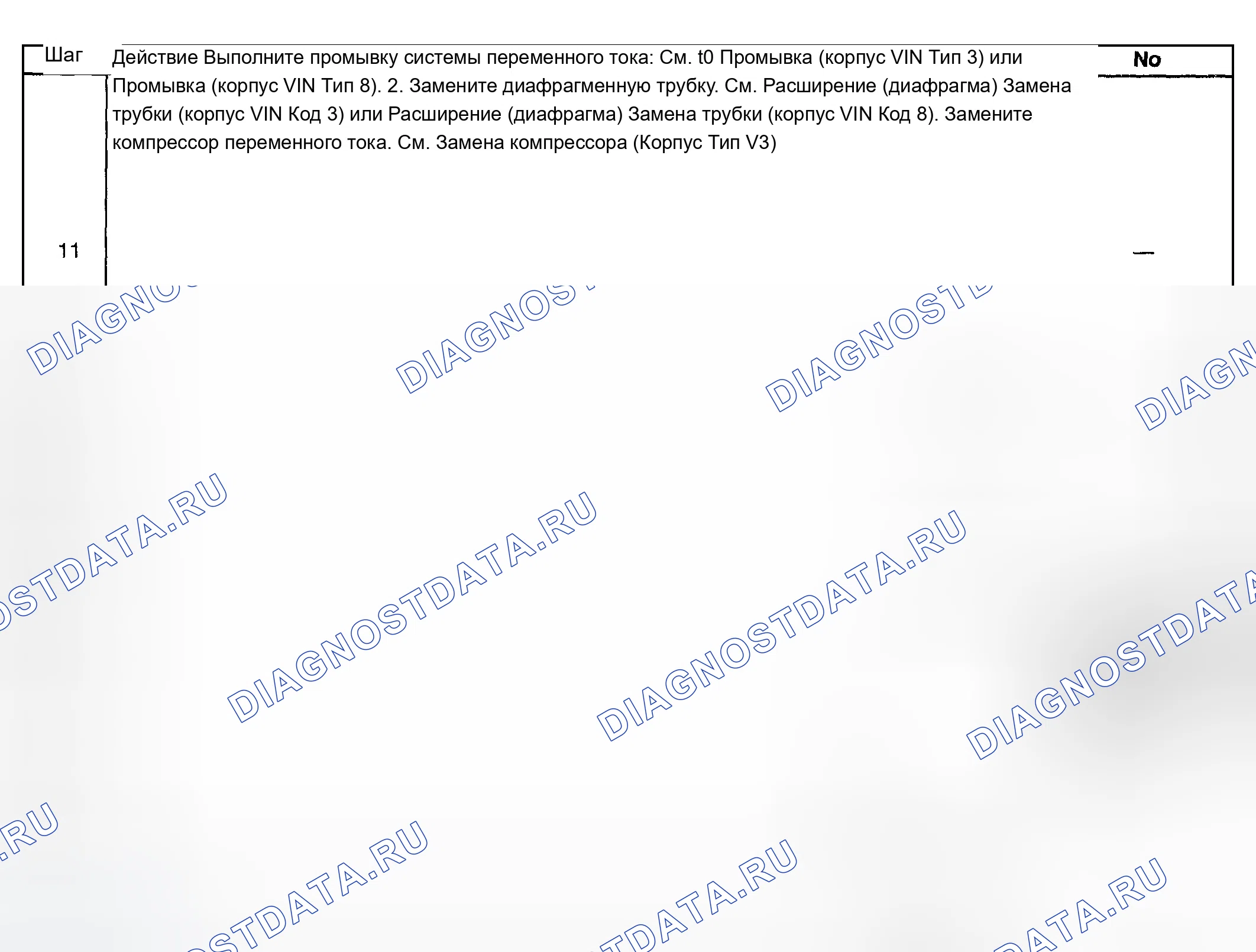 Рис. 16. Chevrolet TrailBlazer I