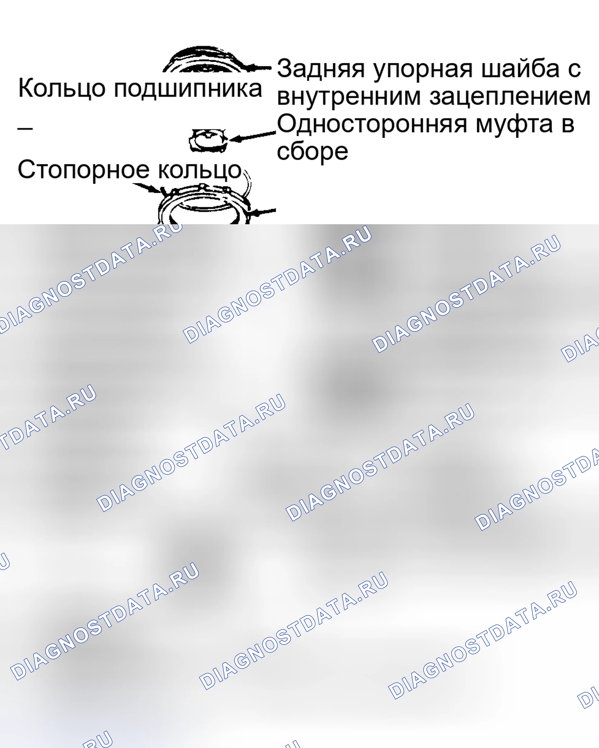 Рис. 82. Nissan Pulsar N13