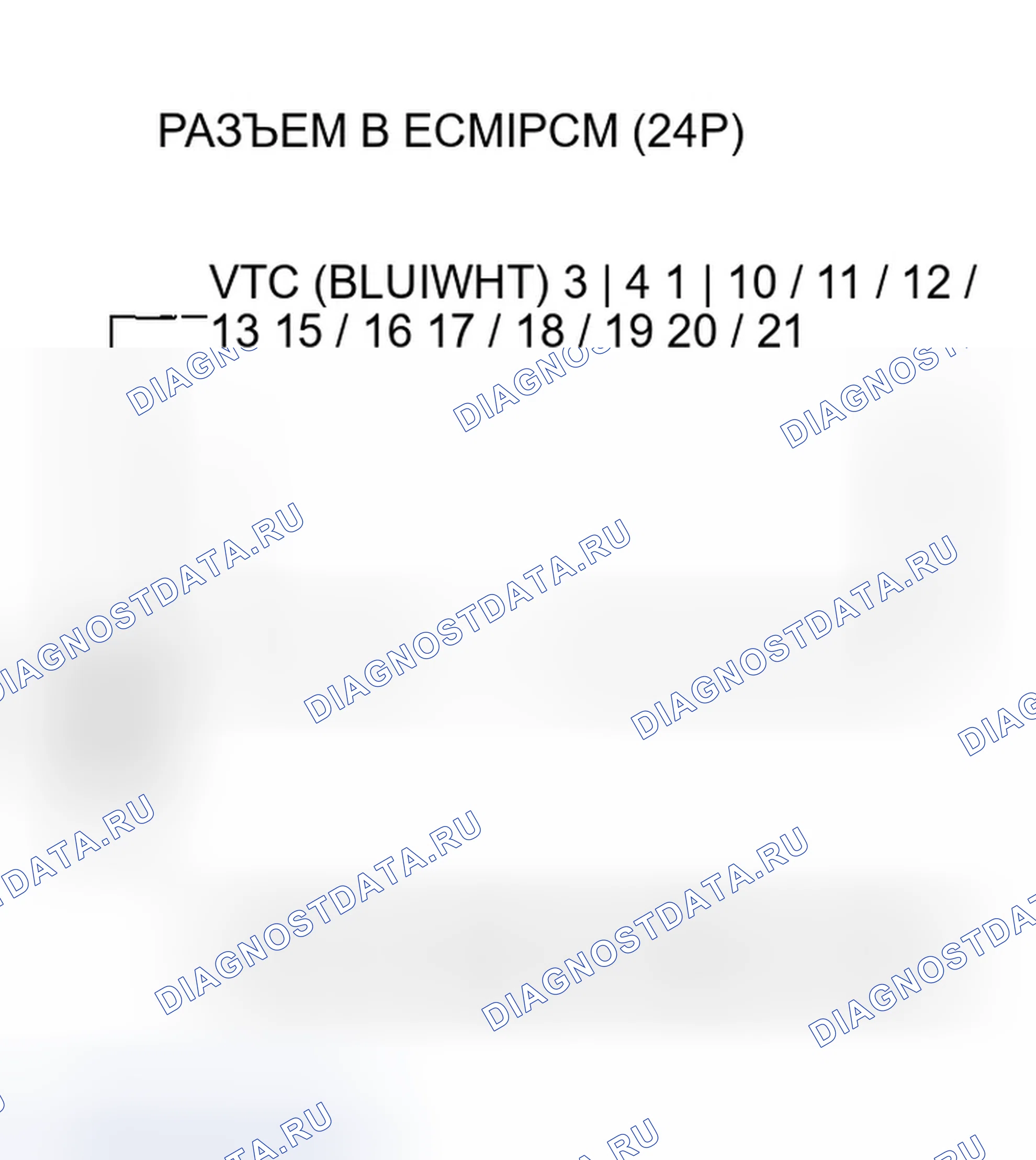 Рис. 281. Honda Accord VII рестайлинг