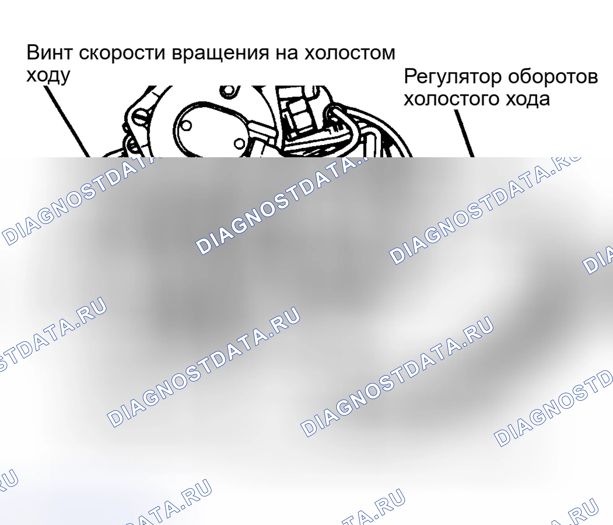 Рис. 8: Точки регулировки для 1-Bbl YFA Карбюратор на двигателях малой мощности (используйте шестигранный ключ для регулировки оборотов холостого хода). Ford Cab & Chassis Ranger 