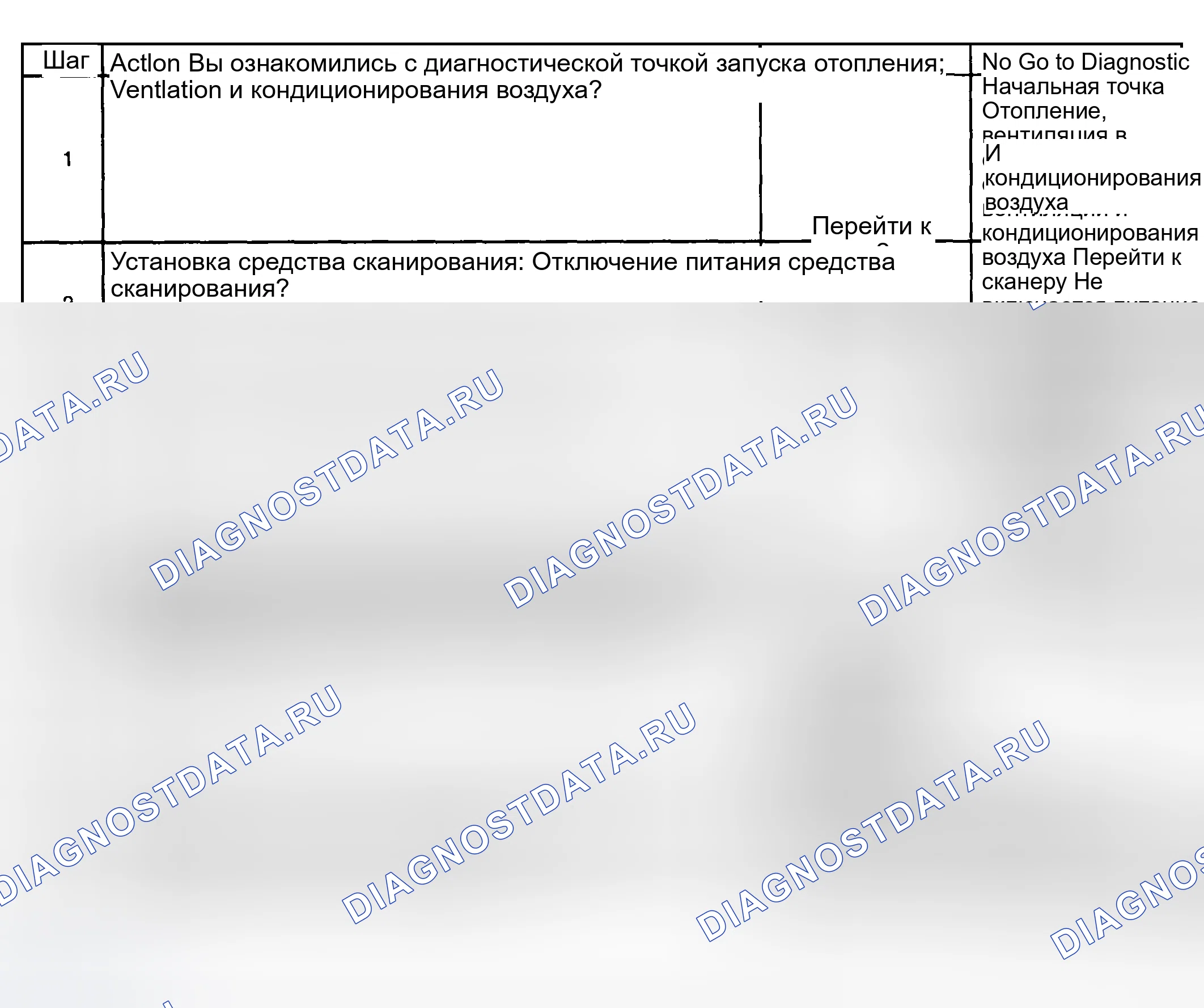 Рис. 130. Kia Ceed CD