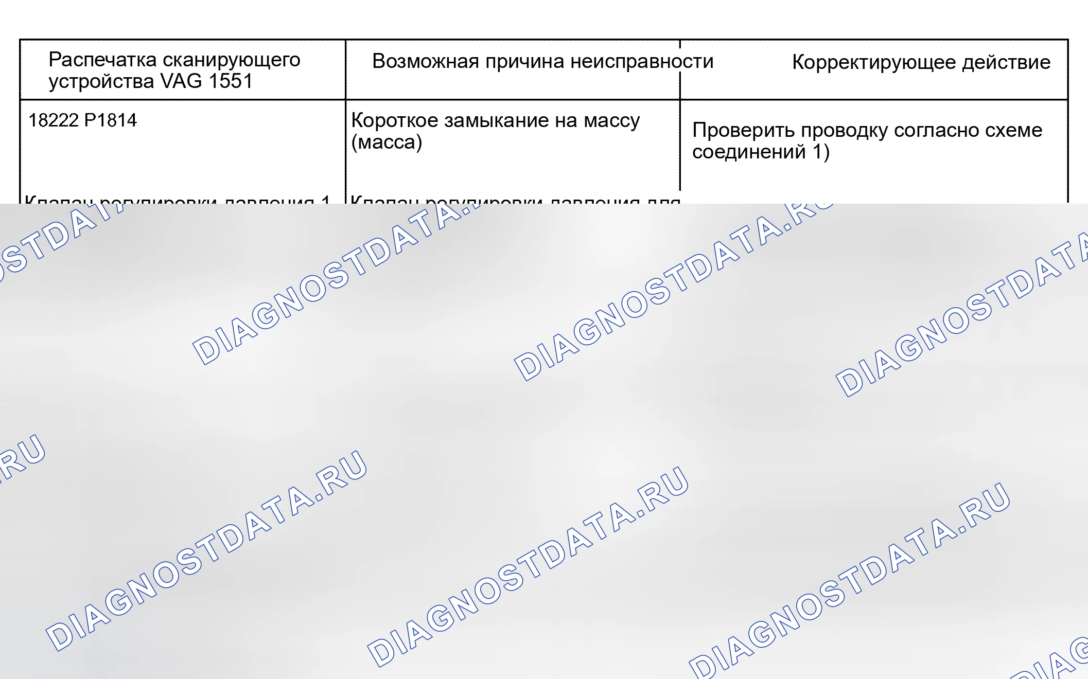 Рис. 523. Audi A6 C5 рестайлинг