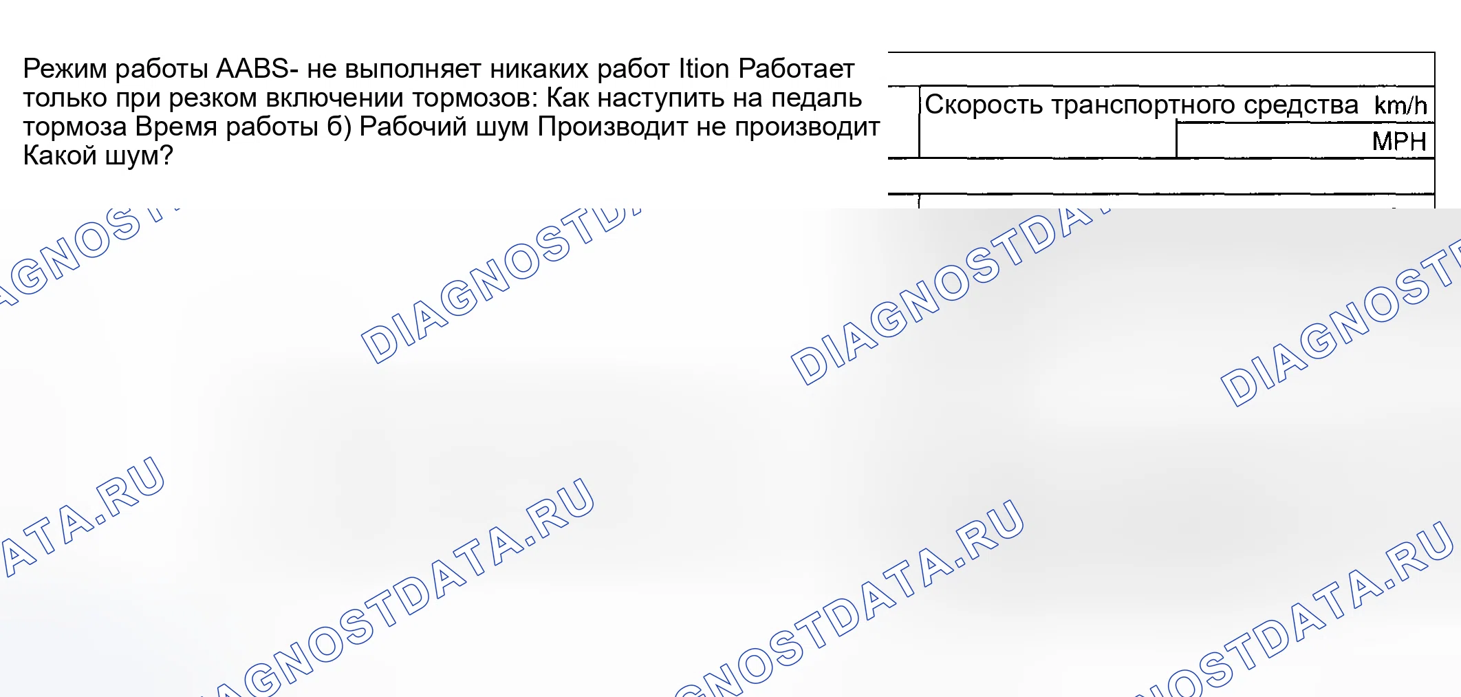 Рис. 431: Диаграмма интервью (симптомы). Subaru Outback BH