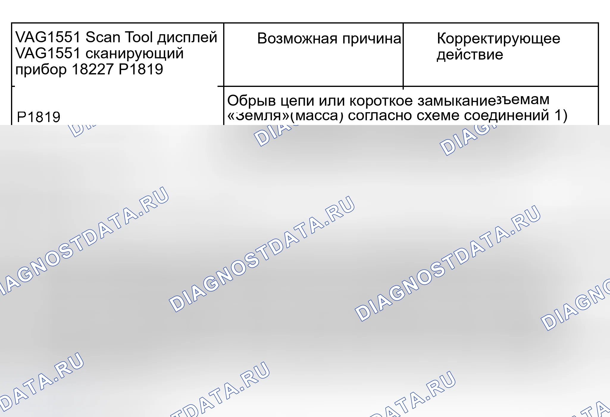 Рис. 941. Audi A6 C5 рестайлинг