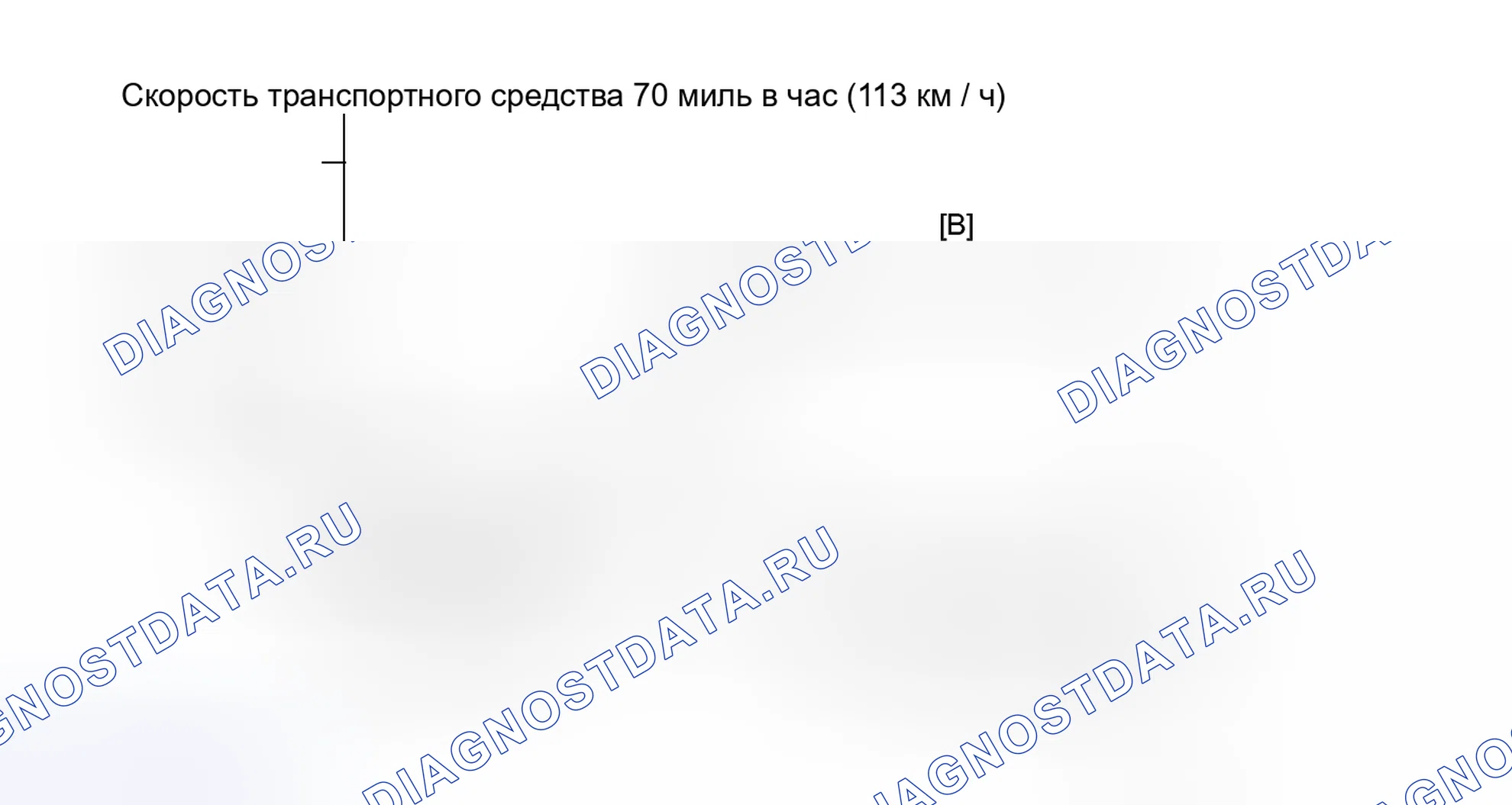 Рис. 362: СХЕМА ВОЖДЕНИЯ С ПОДТВЕРЖДЕНИЕМ. Honda Accord IV