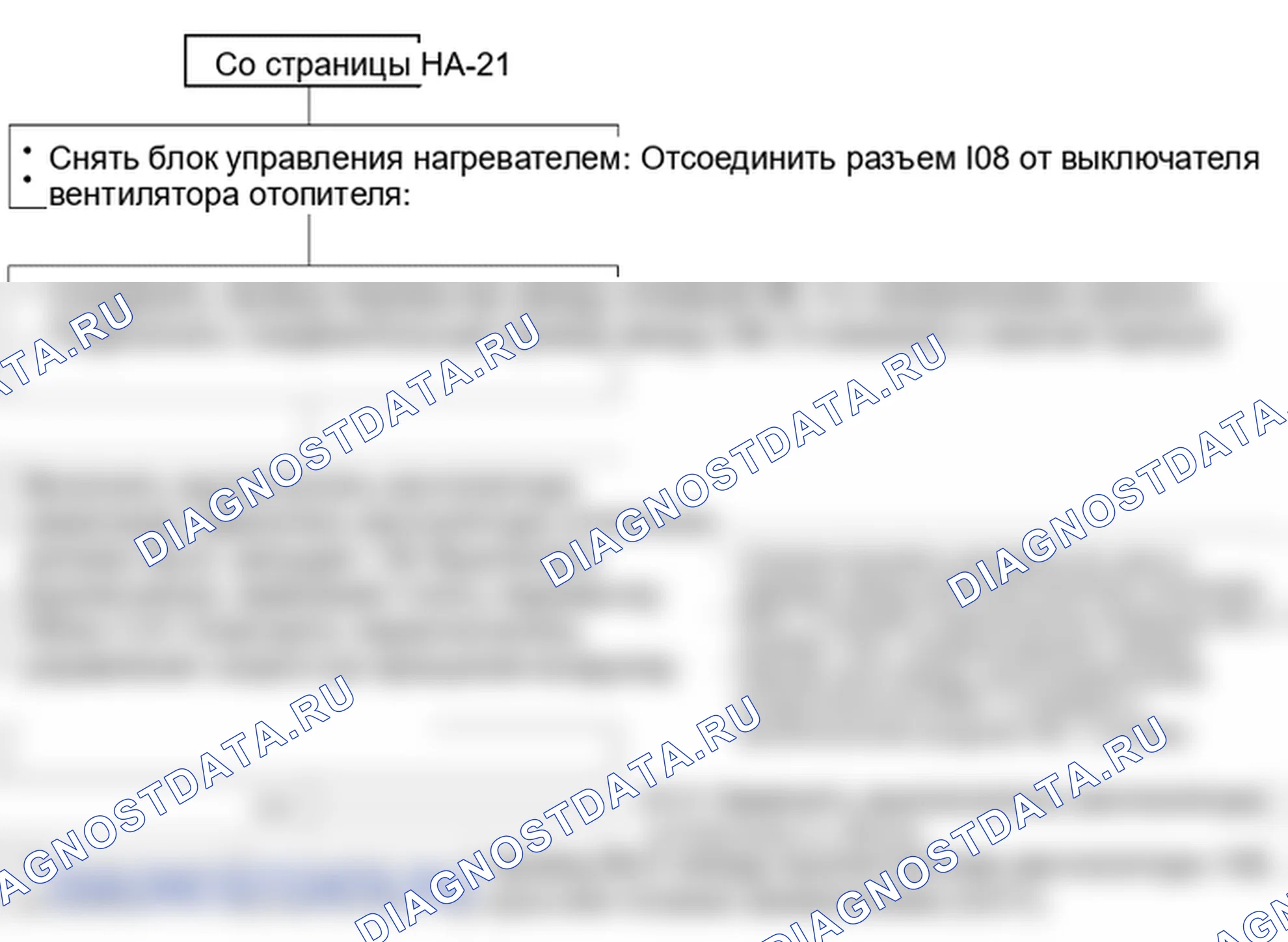 Поиск неисправностей. Hyundai Atos MX