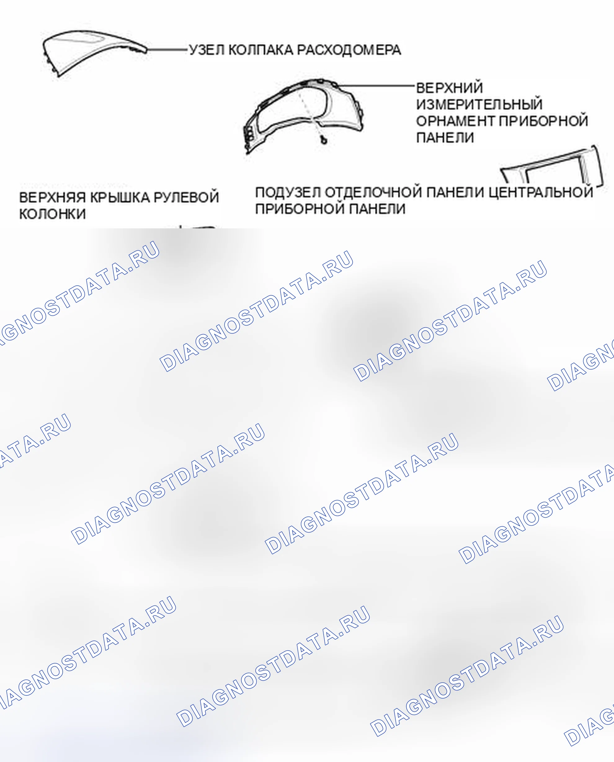 Рис. 39: ИЛЛЮСТРАЦИЯ. Kia Sorento IV