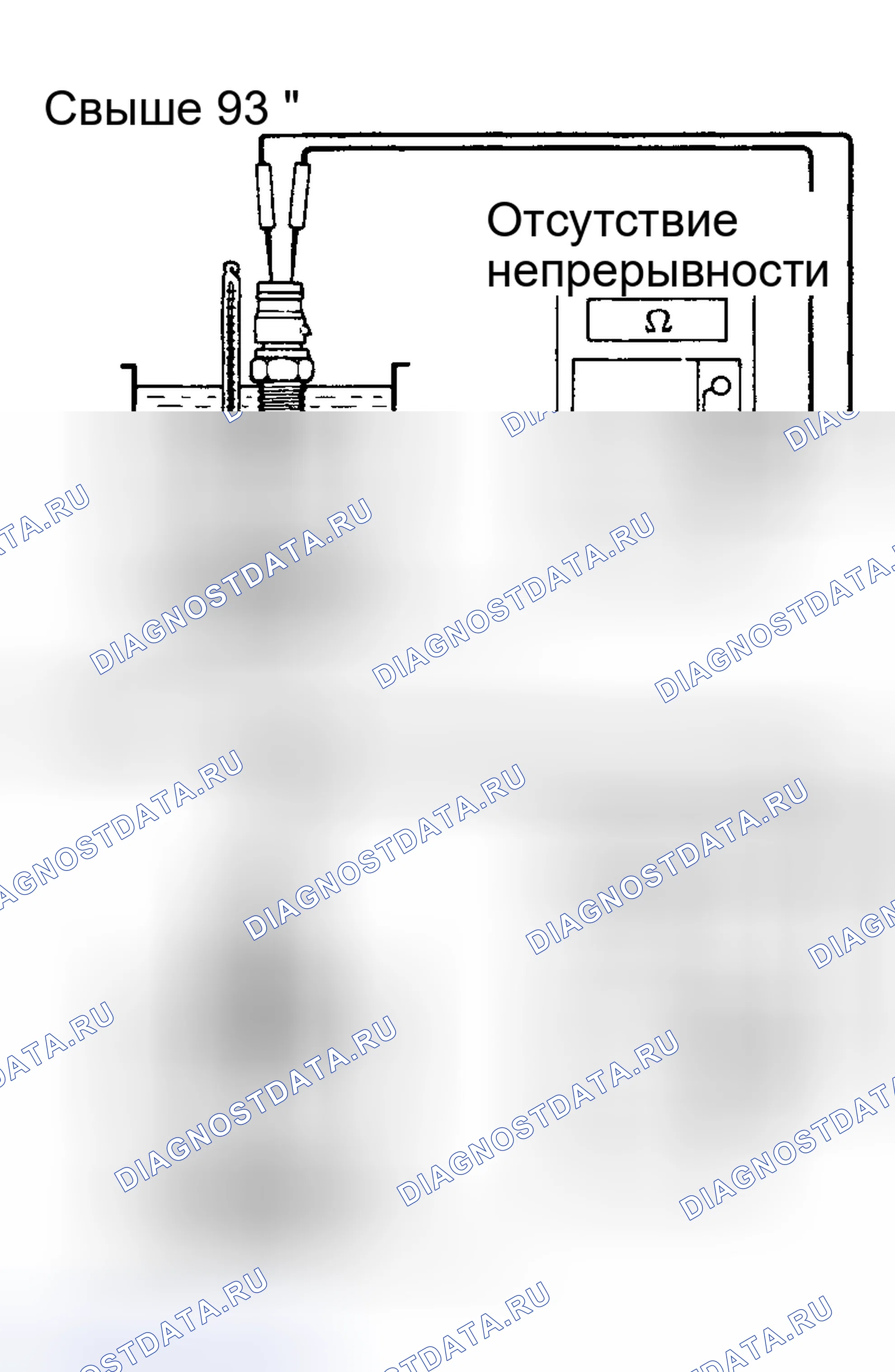 Рис. 14. Lexus LS I