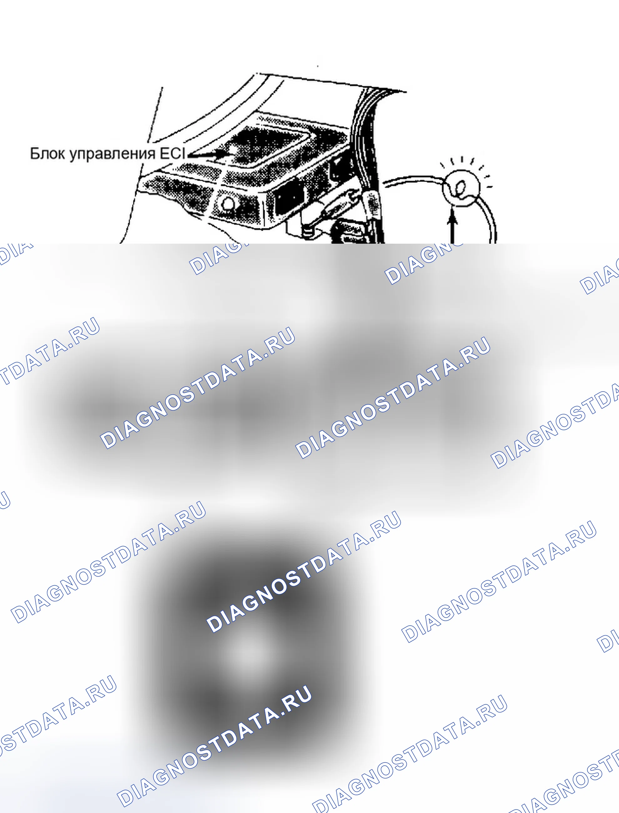 Рис. 5. Dodge Ram I