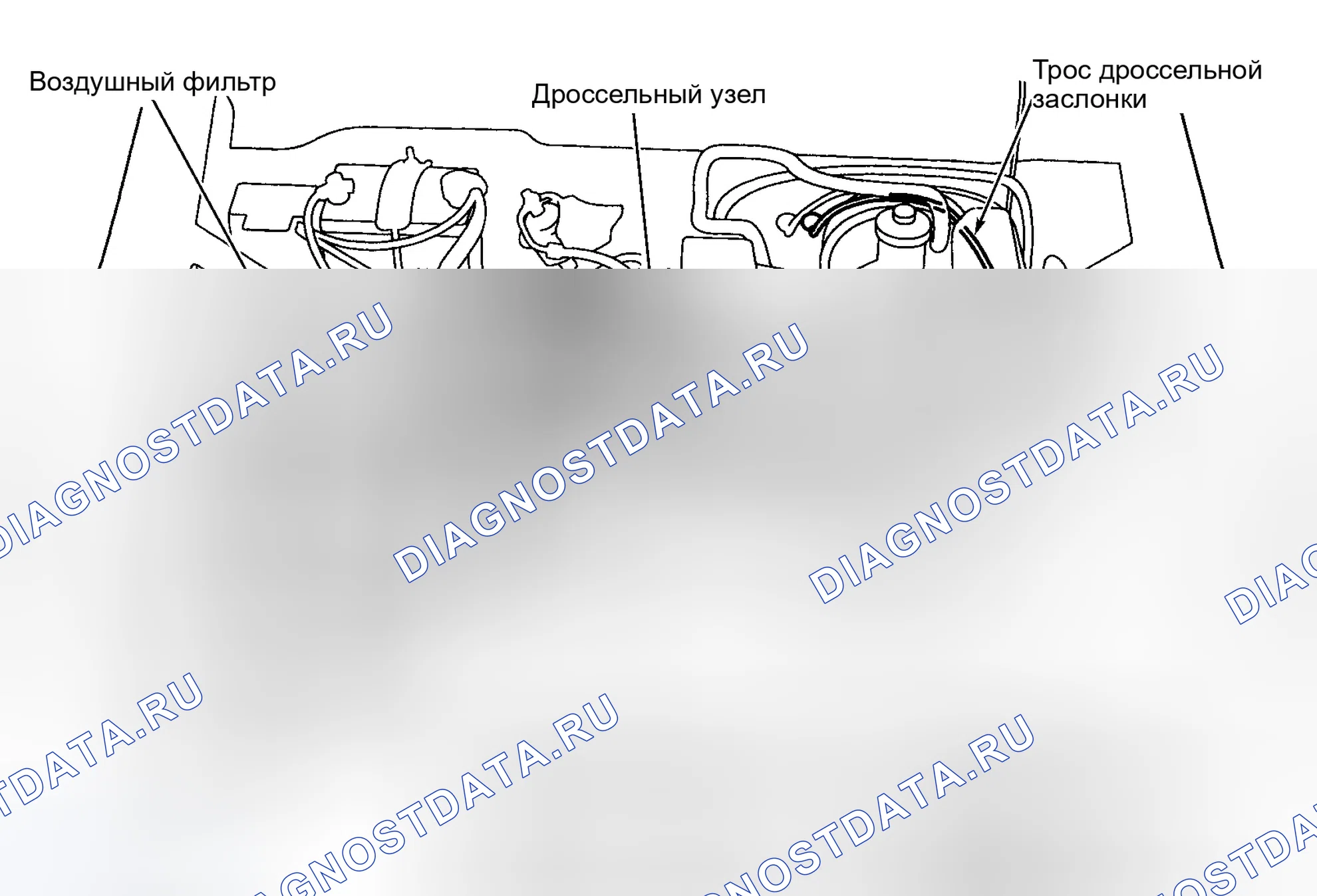 Рис. 54. Honda CR-V I рестайлинг