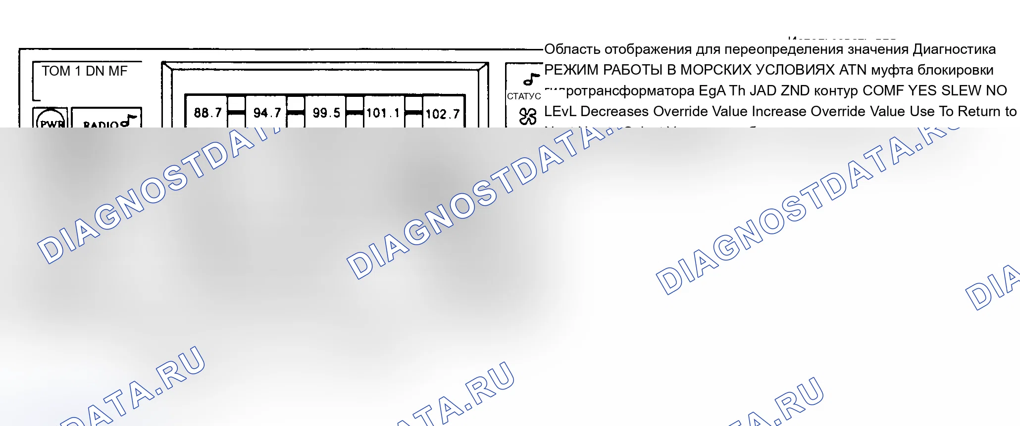 Рис. 2: Встроенная диагностика. Buick Electra Park Avenue Ultra 