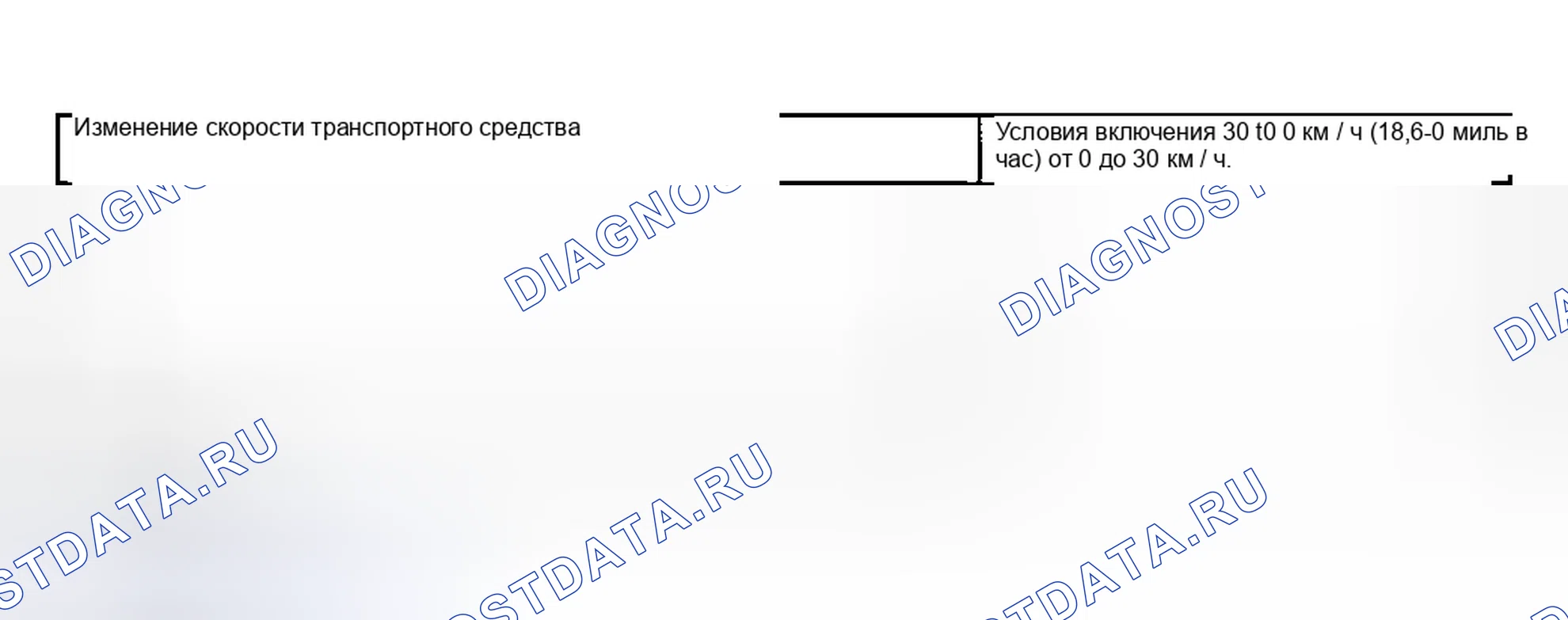 Рис. 1412: УСЛОВИЕ ВКЛЮЧЕНИЯ. Hyundai Creta II