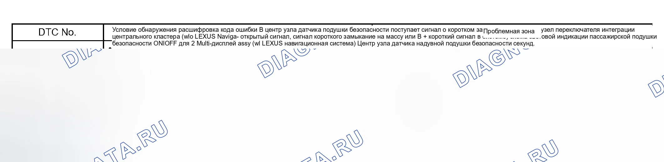 Рис. 131: ОПИСАНИЕ ЦЕПИ. Lexus RX II
