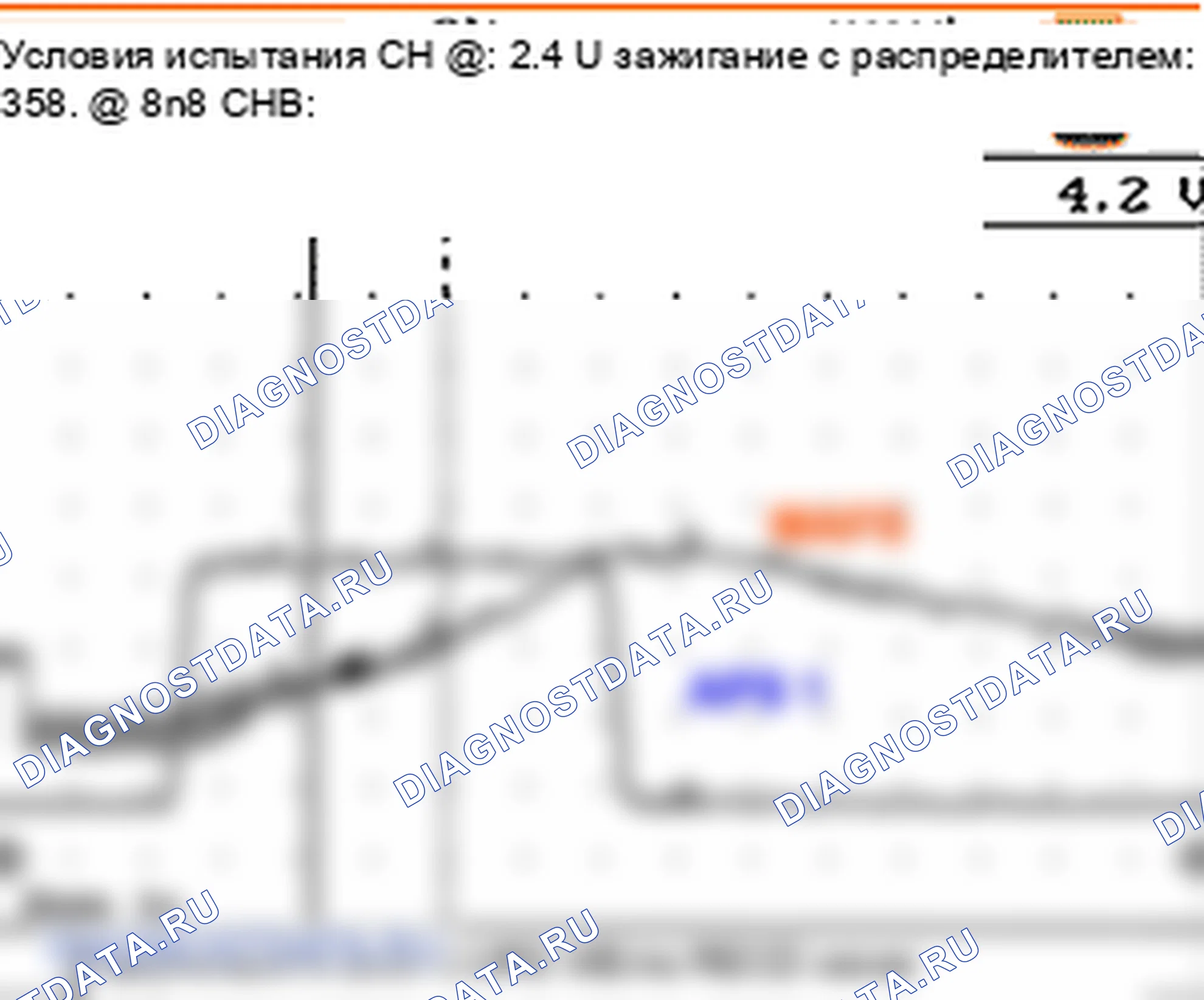 P0102: Схема датчика расхода воздуха - низкий уровень входного сигнала. Hyundai Accent LC