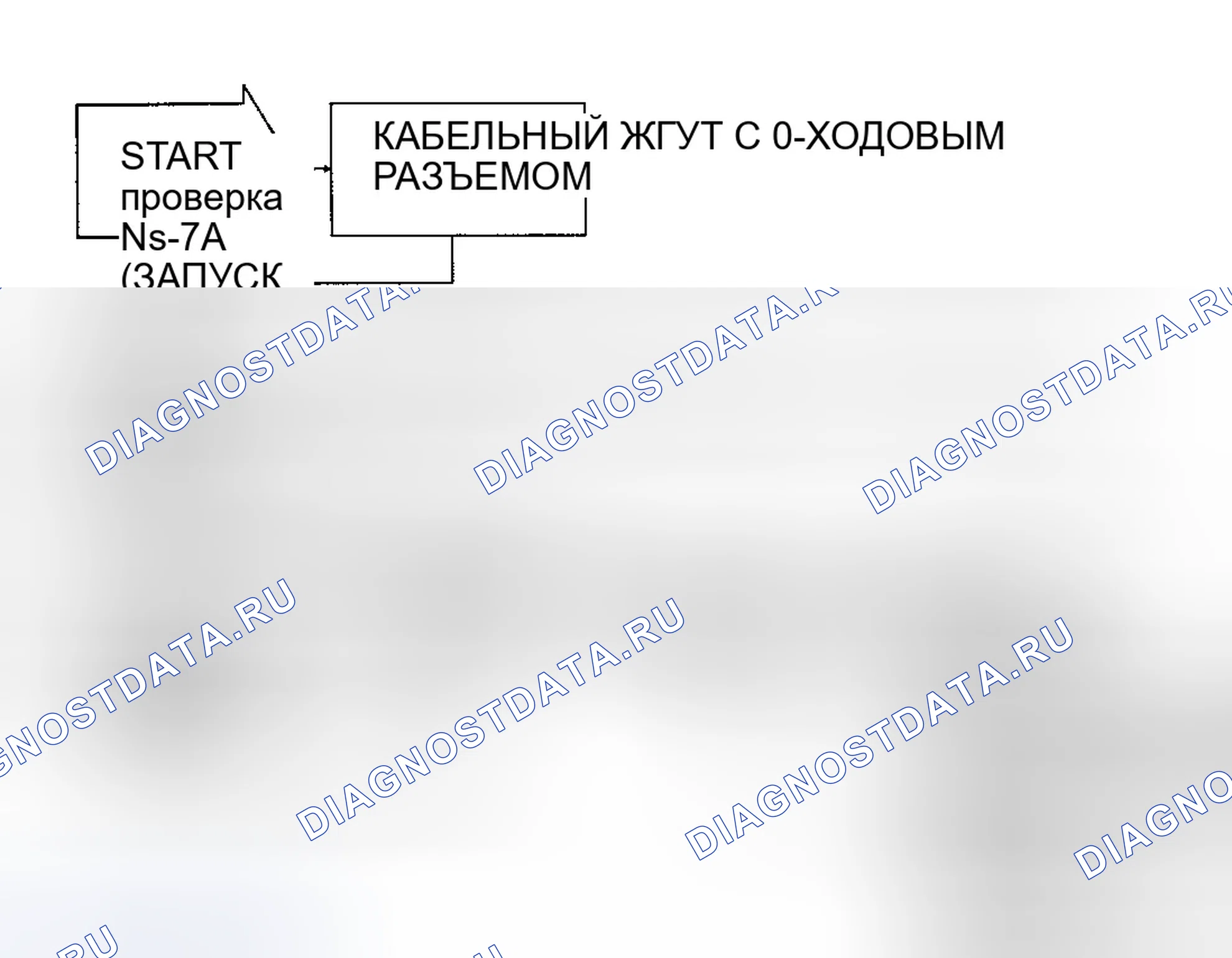 Рис. 563: Тест Ns-7A, цепь питания для инжекторов и катушки зажигания. Dodge Spirit I