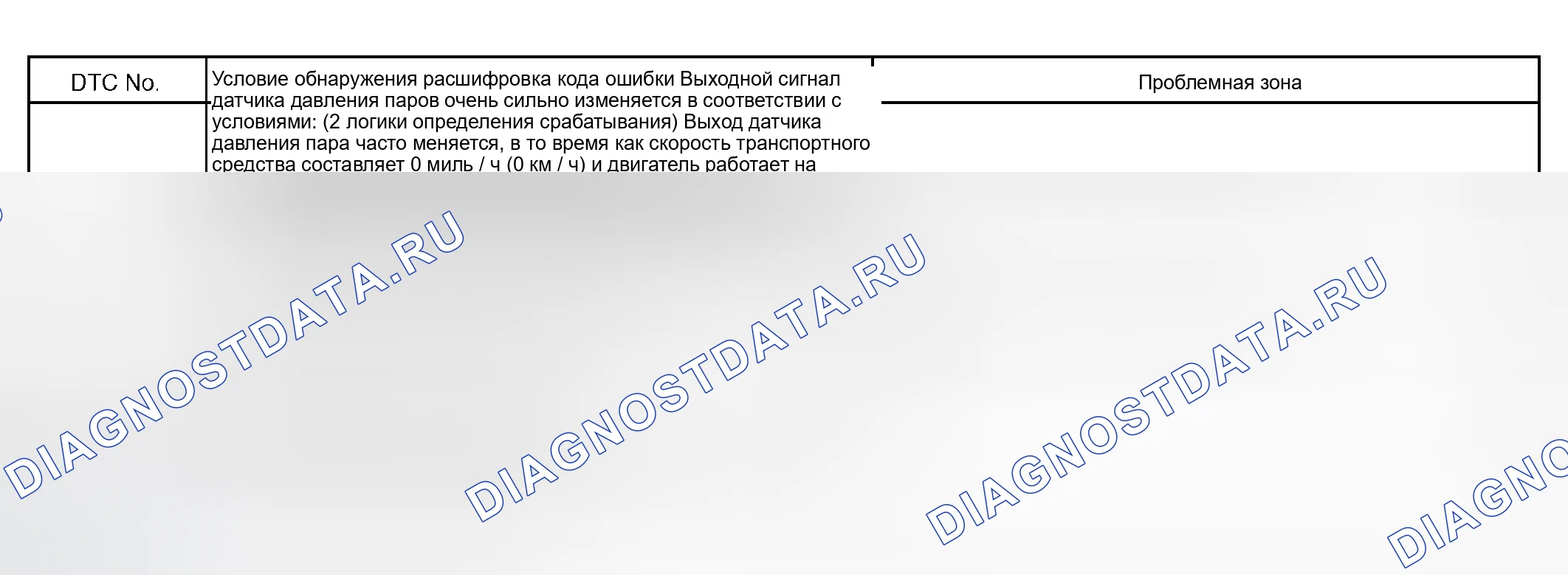 Рис. 235: P0452 и P0453. Toyota Tundra I рестайлинг