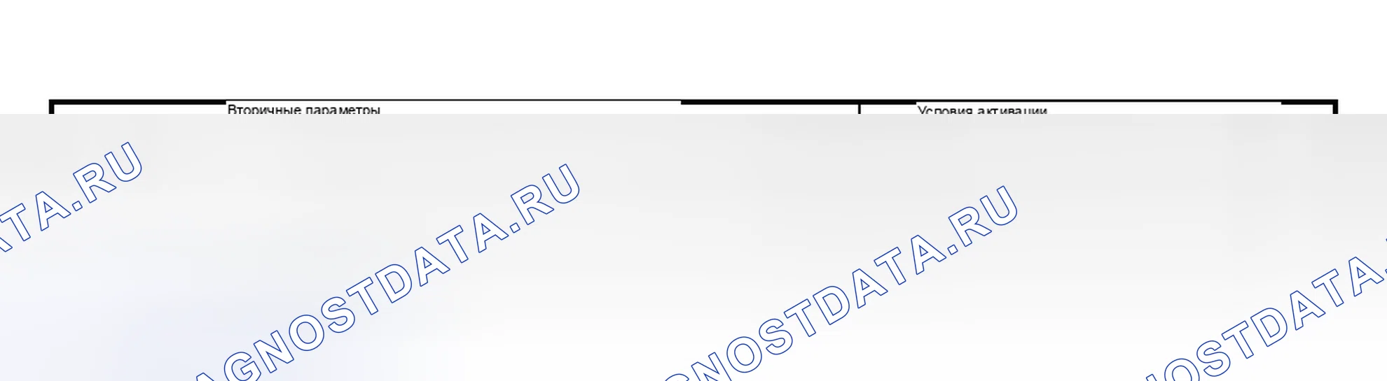 Рис. 2073: УСЛОВИЕ ВКЛЮЧЕНИЯ. Subaru Outback BP