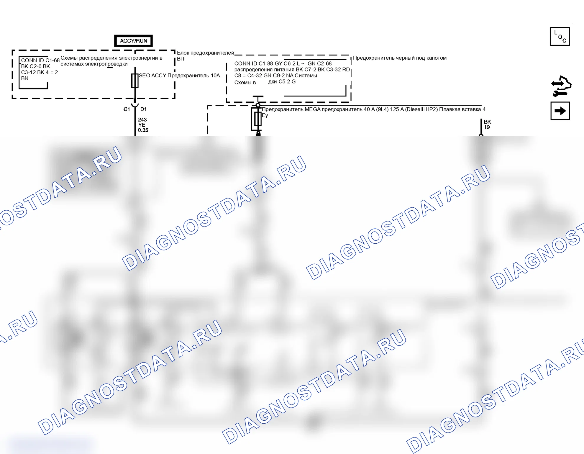 Рис. 39: Схема предоставления услуг Upfitter. GMC Sierra 1500 