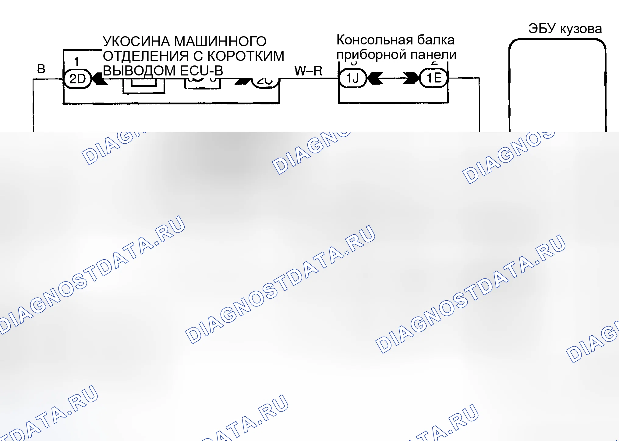 Рис. 25: электросхема. Toyota Sequoia I